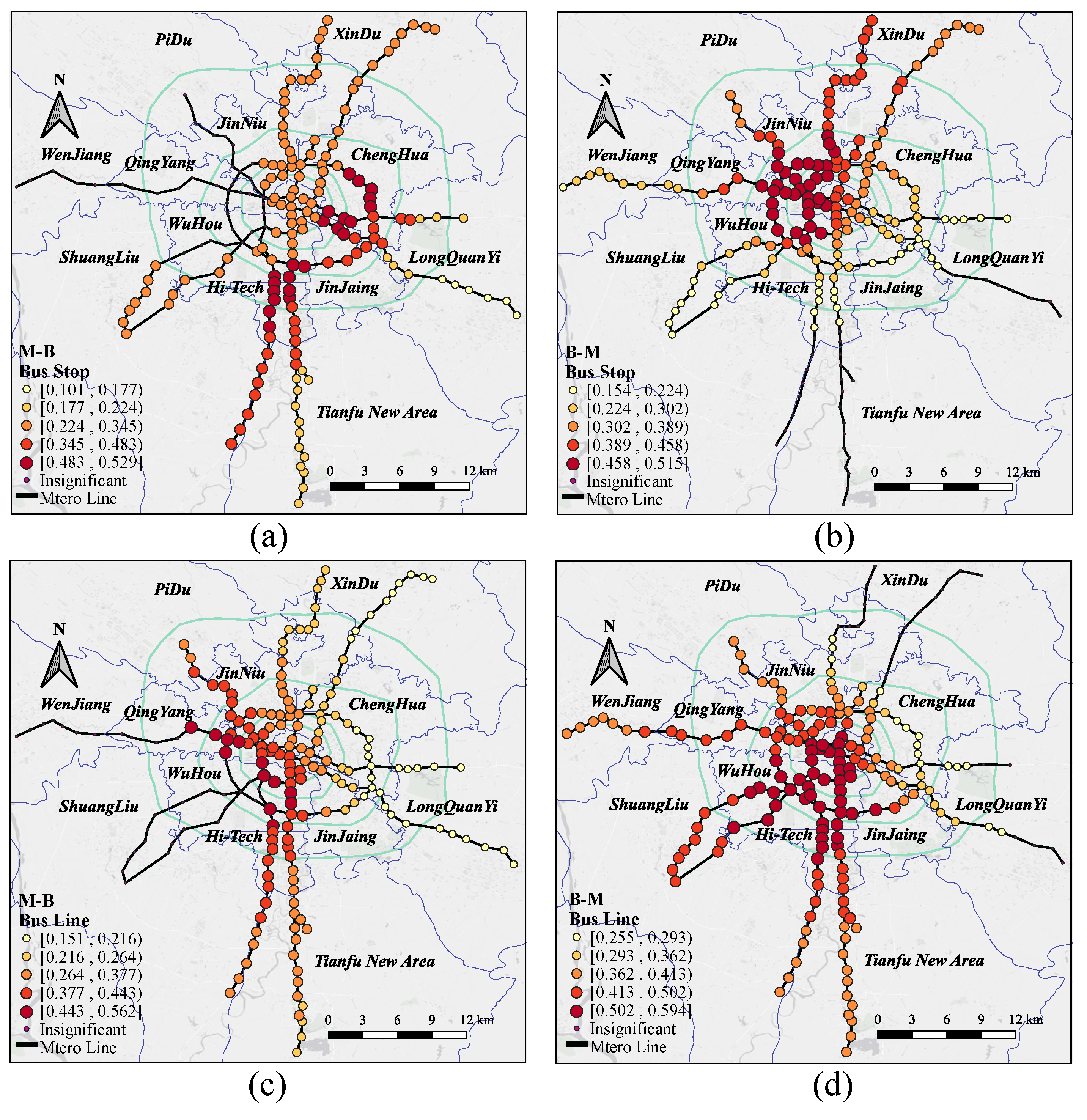 Sustainability 15 07891 g007