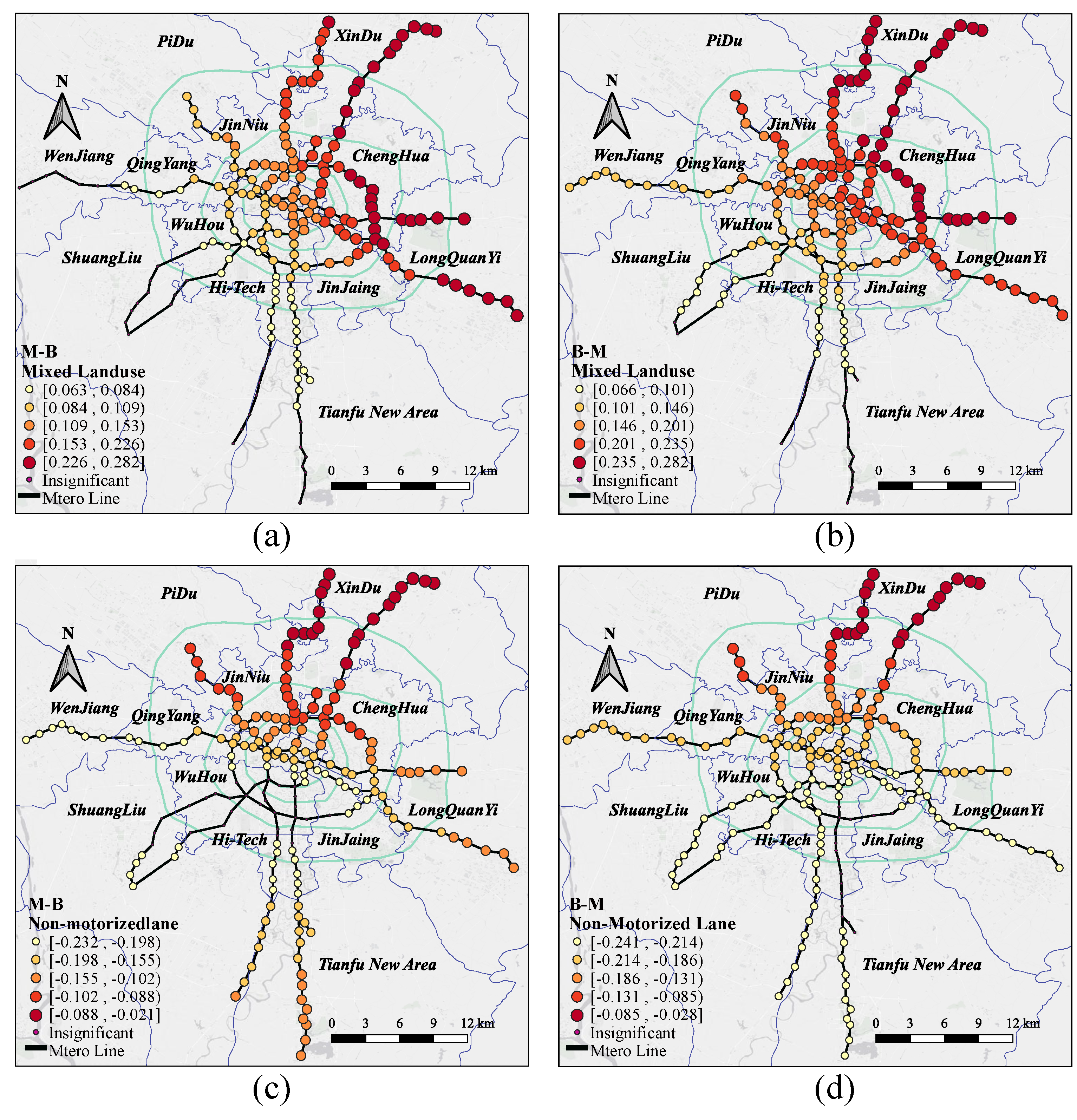 Sustainability 15 07891 g010