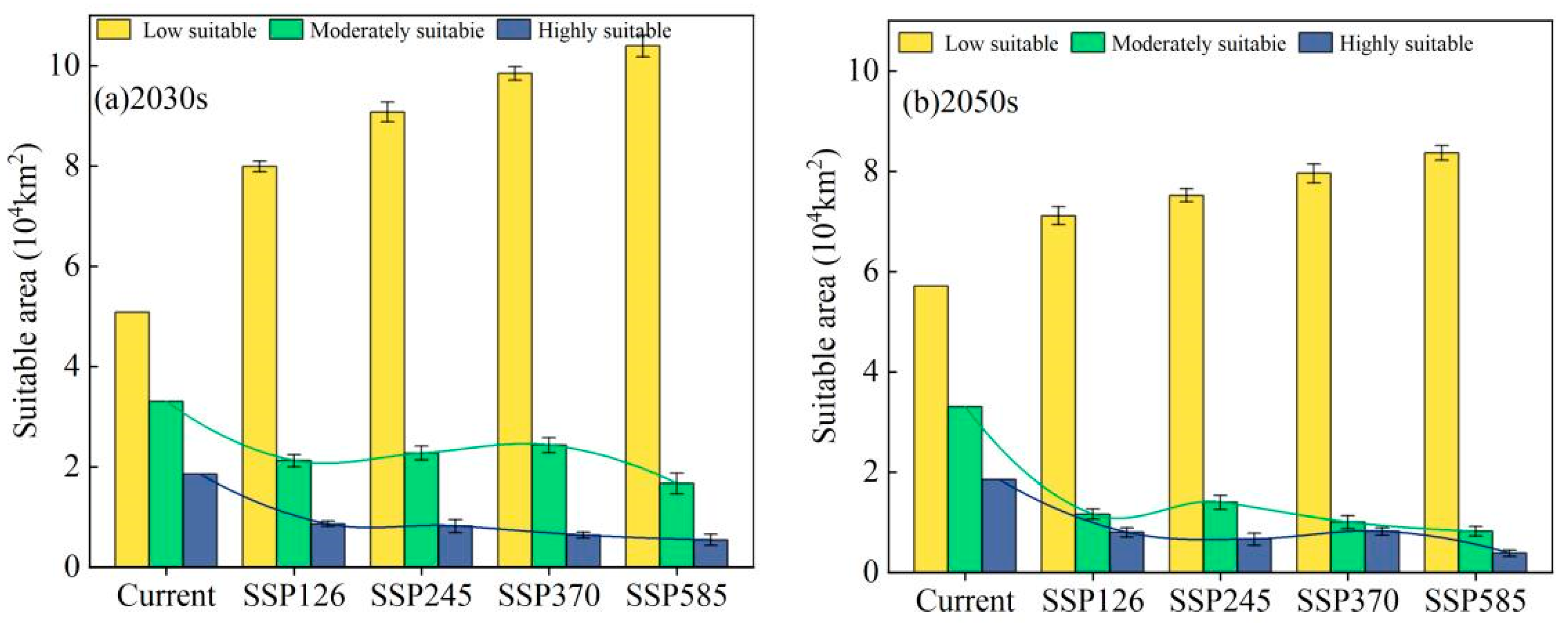 Sustainability 15 07916 g004 Sustainability 15 07916 g004