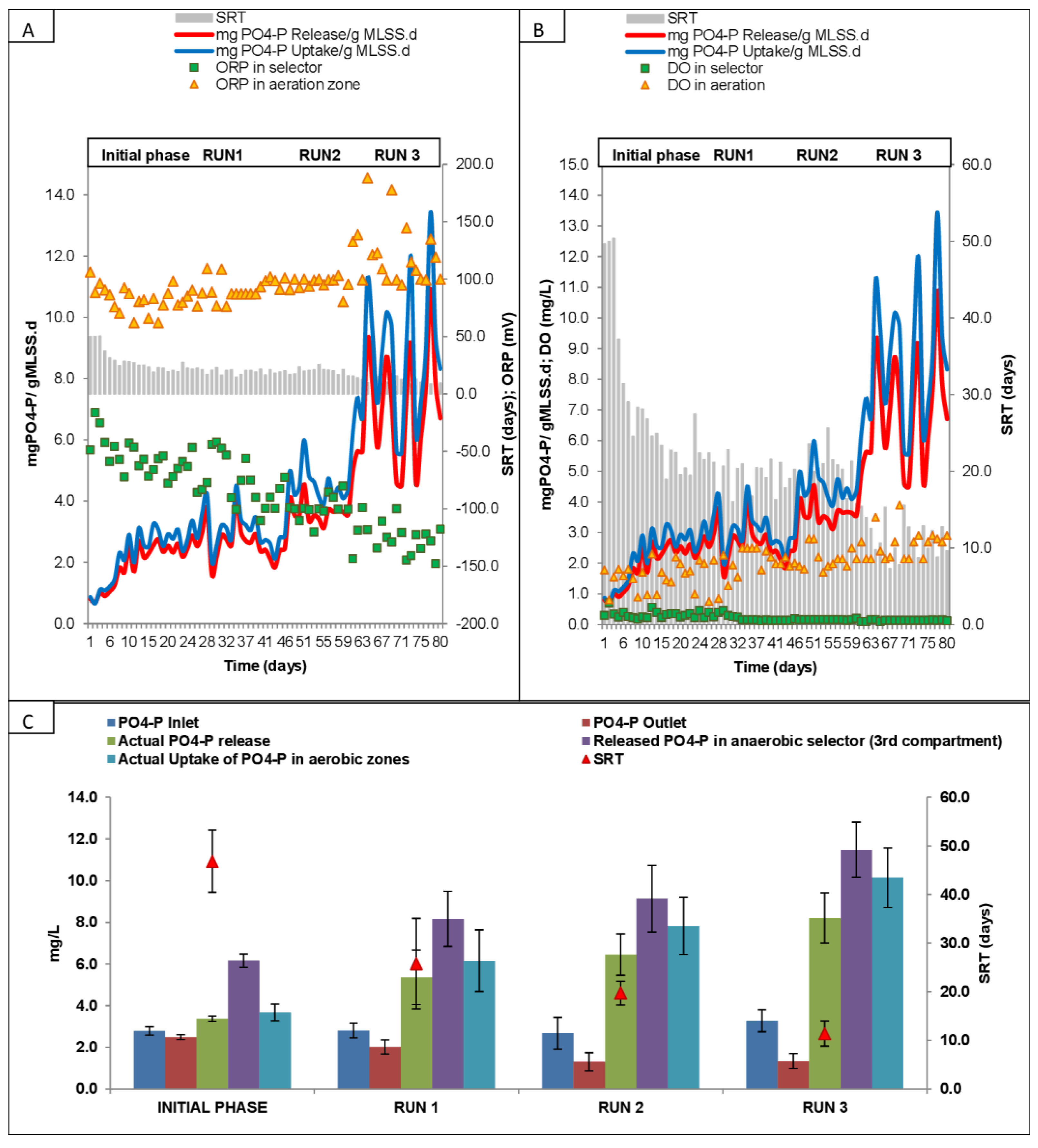 Sustainability 15 07918 g006