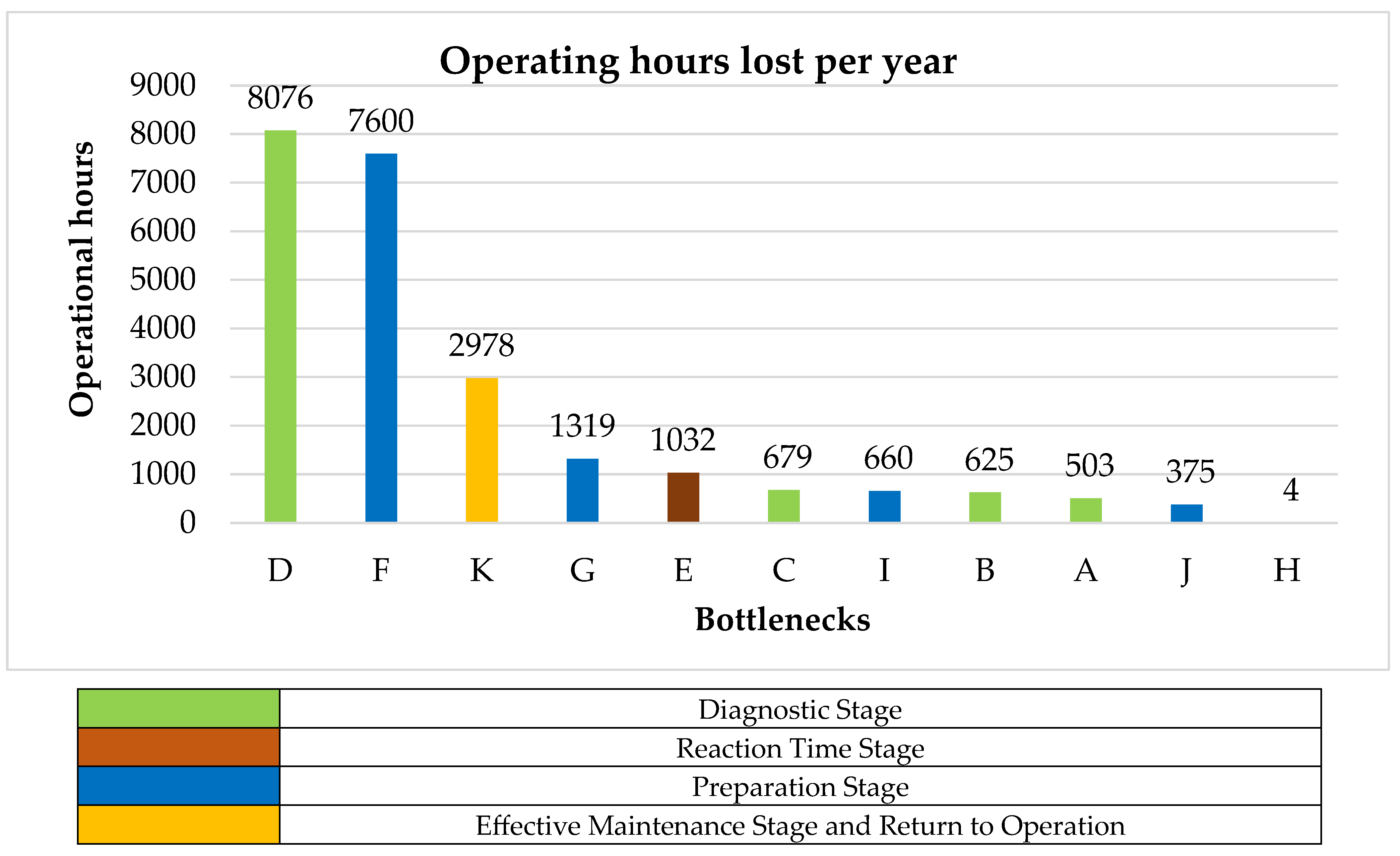 Sustainability 15 07974 g007