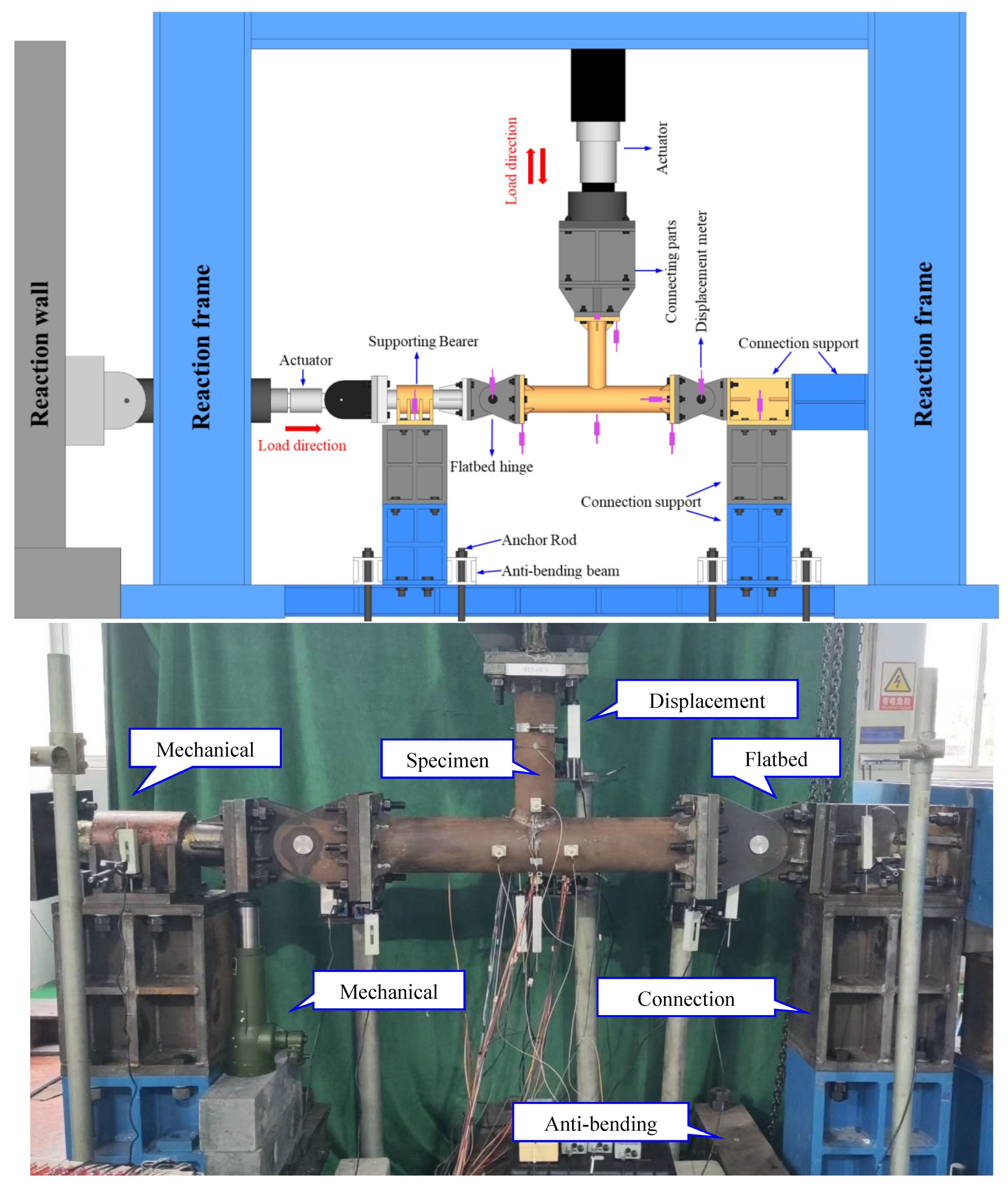 Sustainability 15 07991 g003