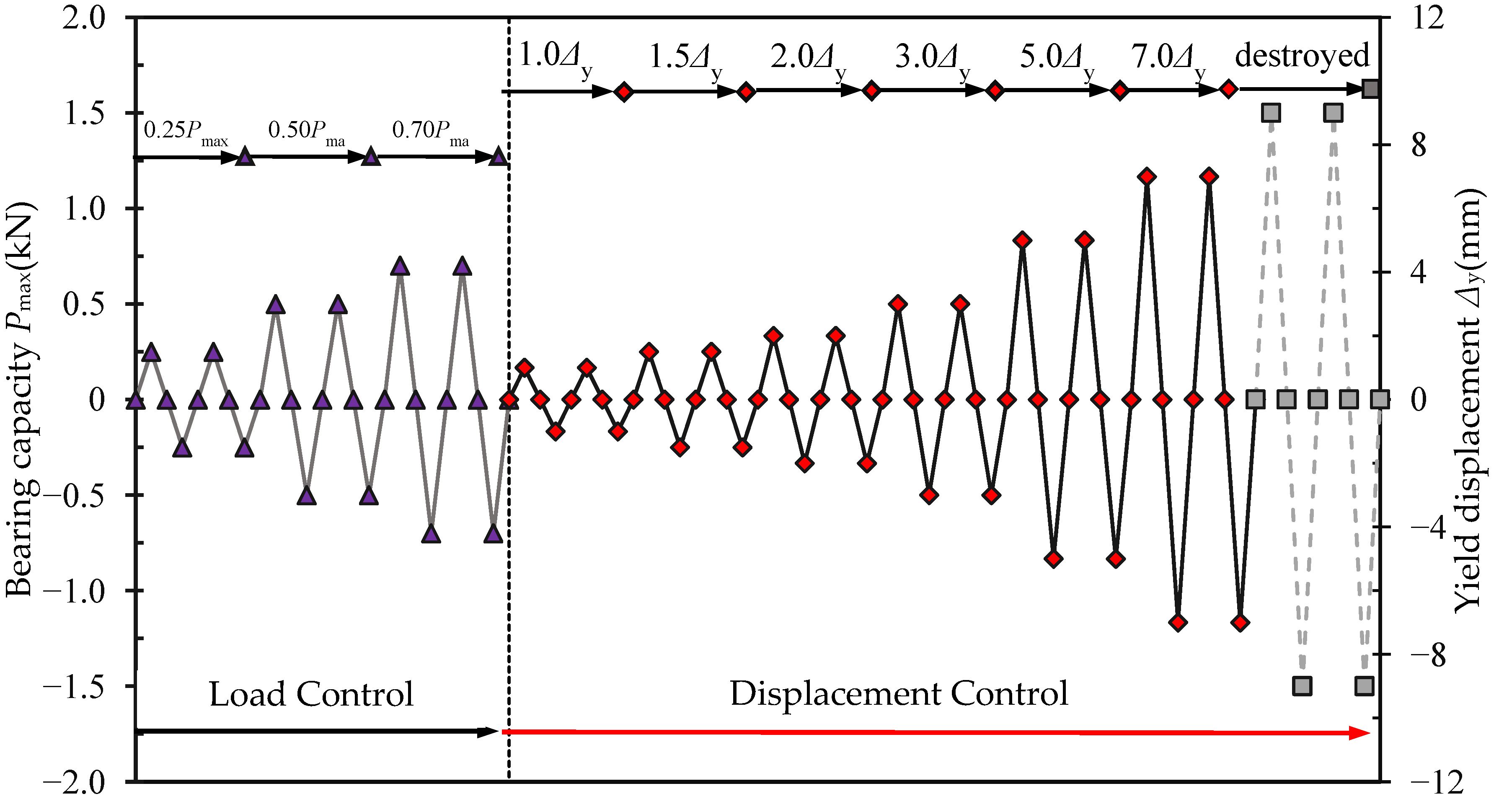 Sustainability 15 07991 g004