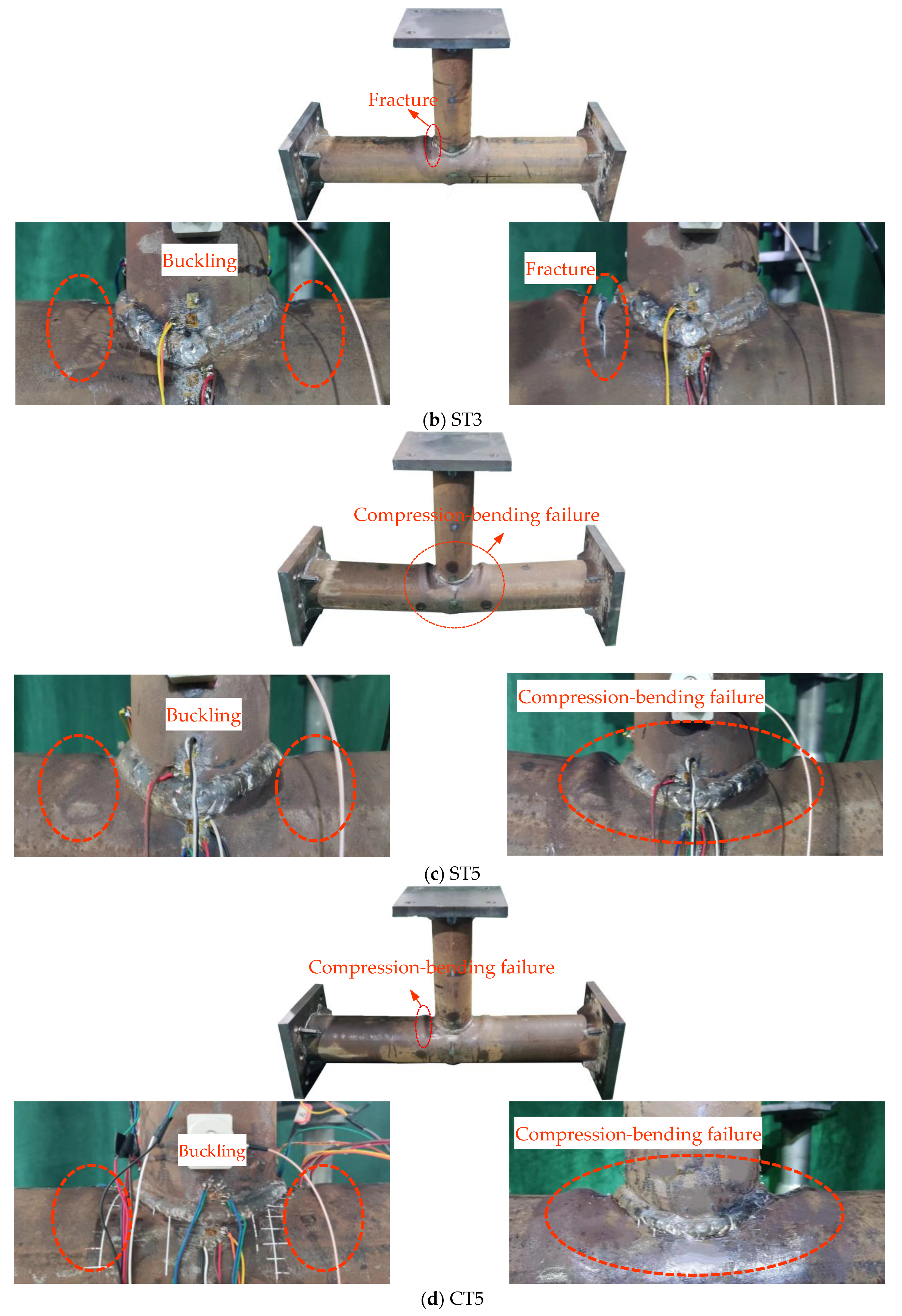 Sustainability 15 07991 g006b