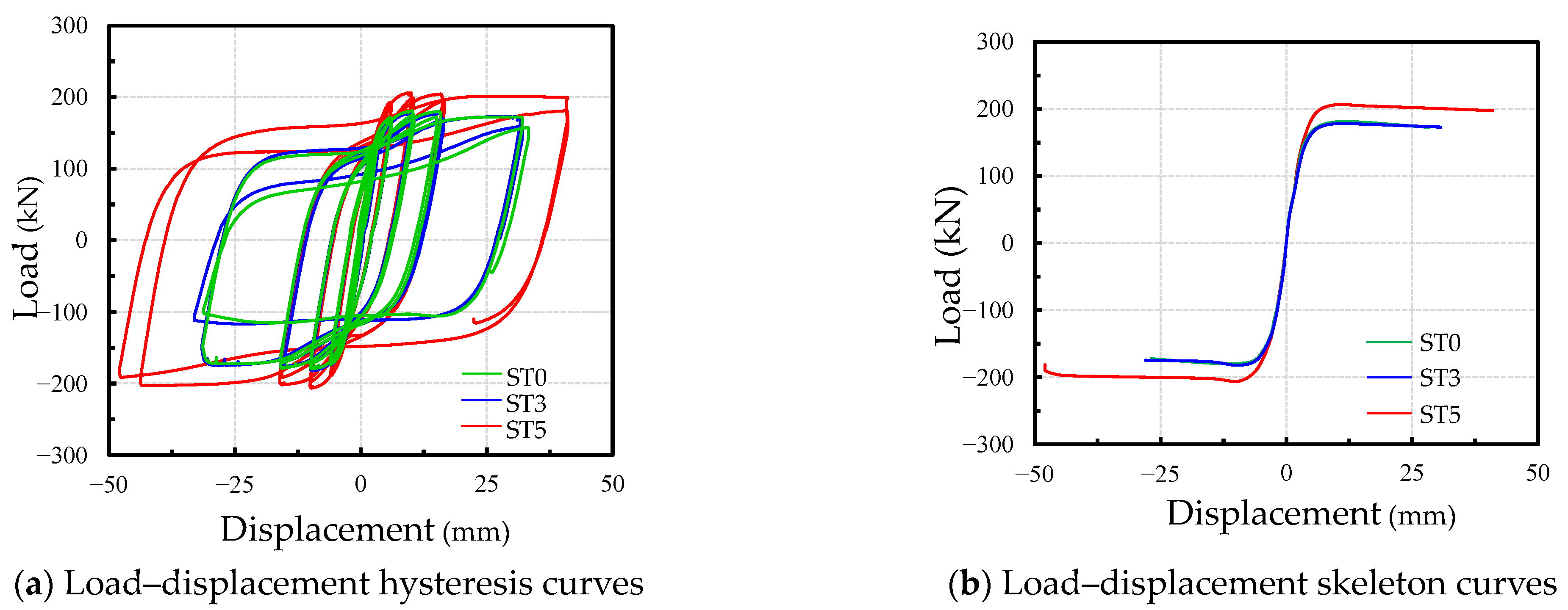 Sustainability 15 07991 g009