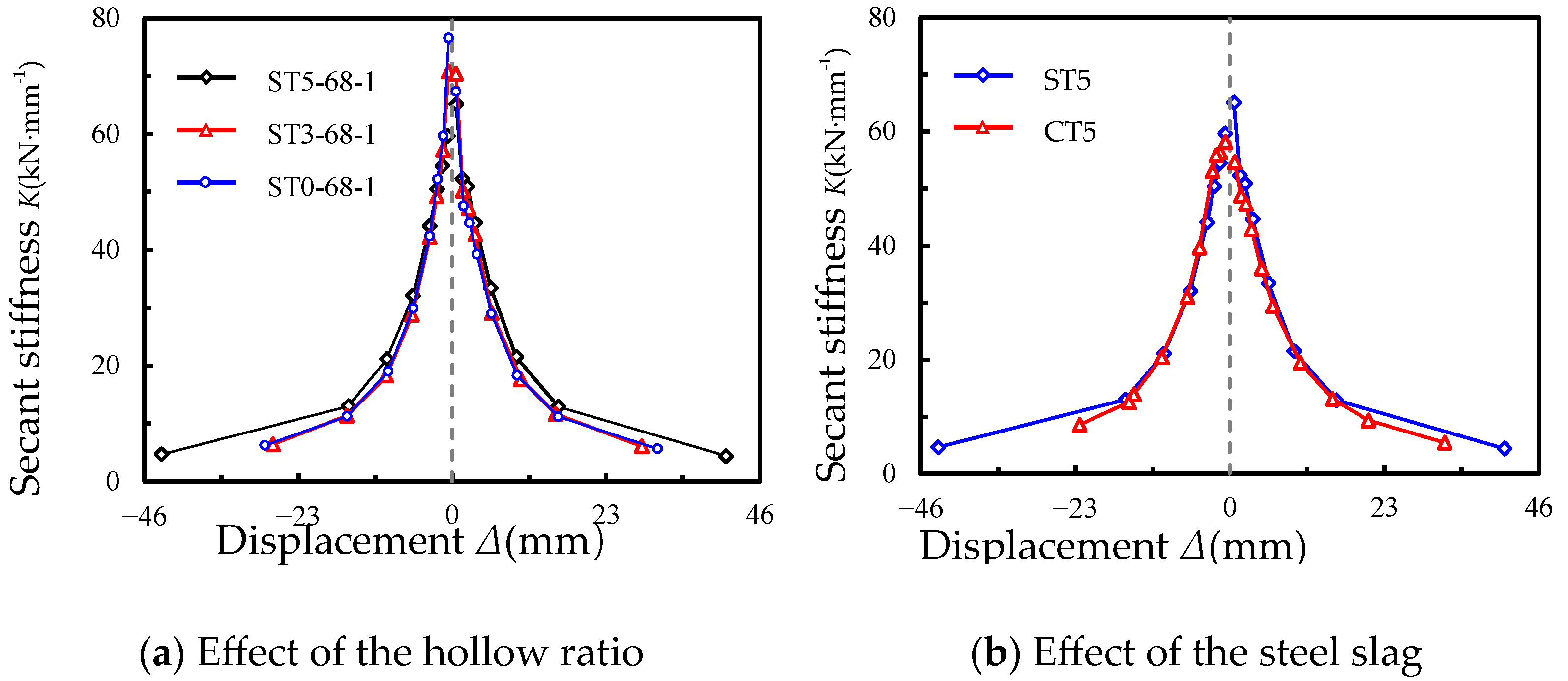 Sustainability 15 07991 g012