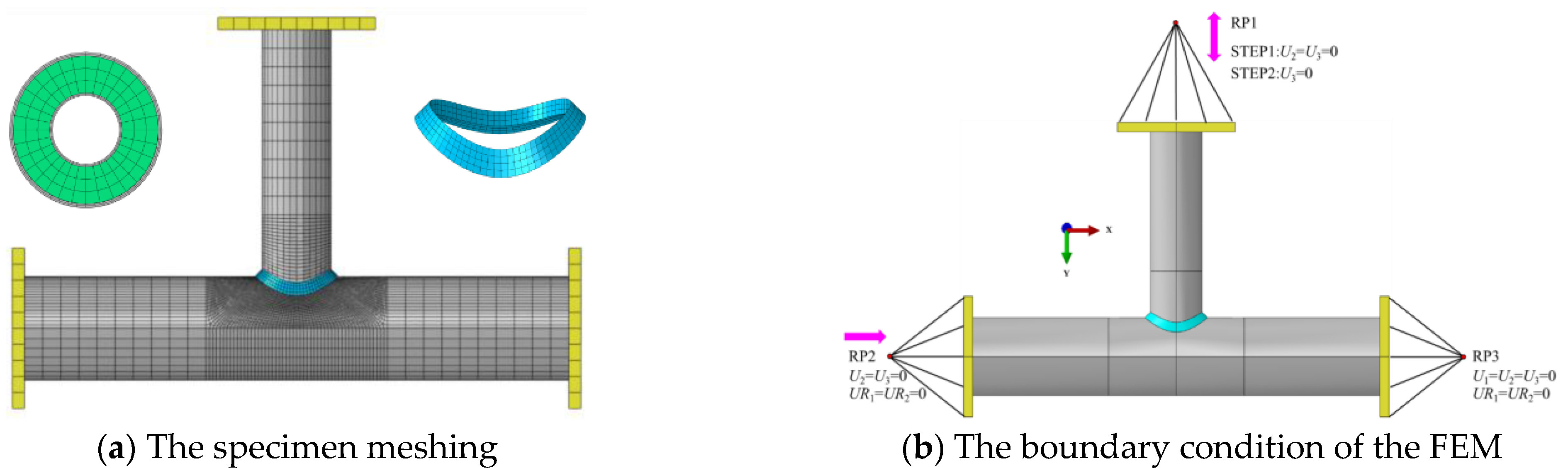 Sustainability 15 07991 g015