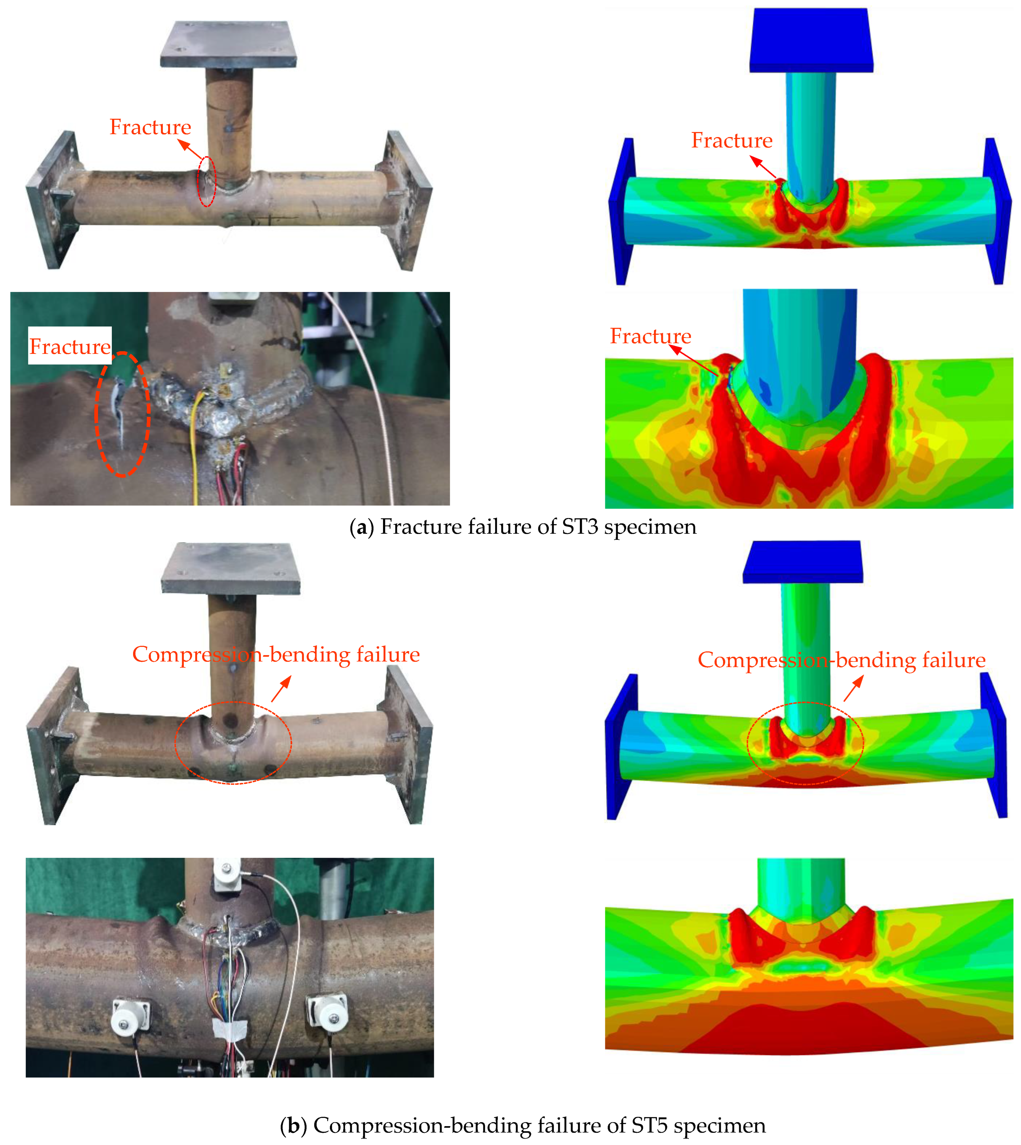 Sustainability 15 07991 g017