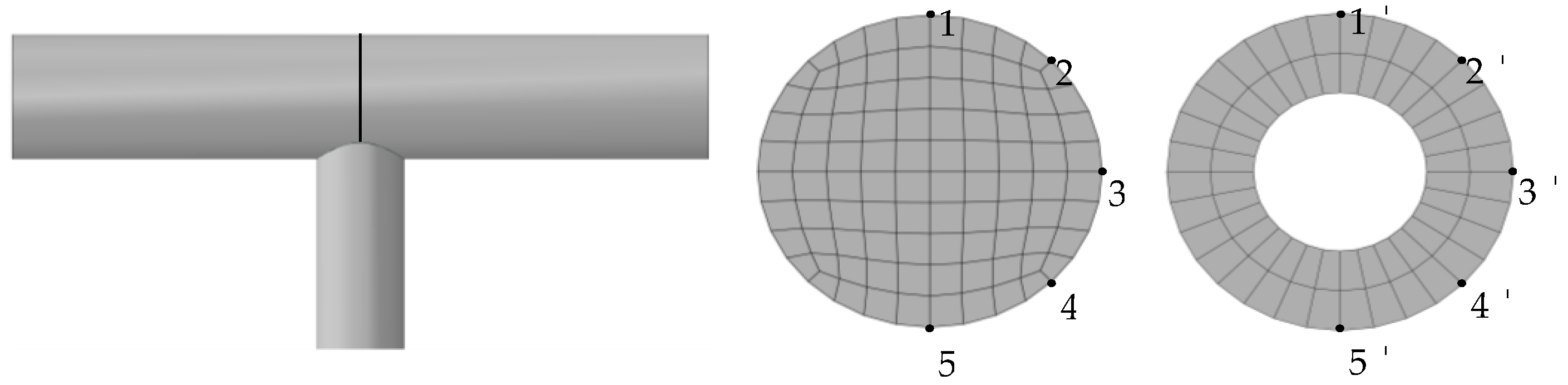 Sustainability 15 07991 g018