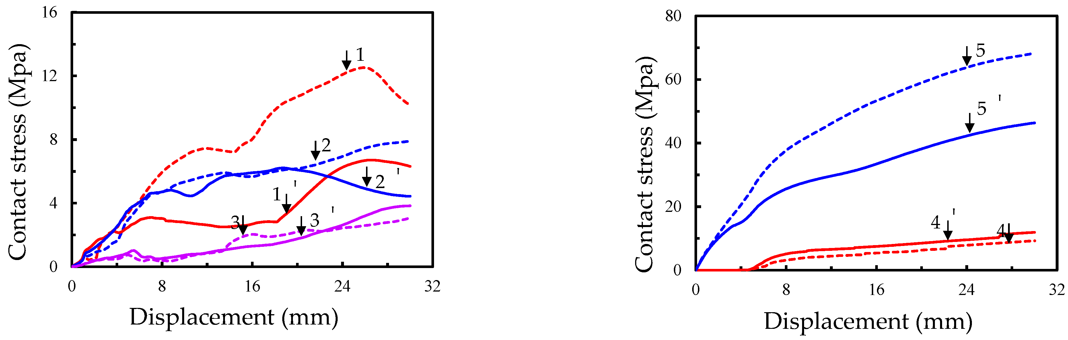 Sustainability 15 07991 g021