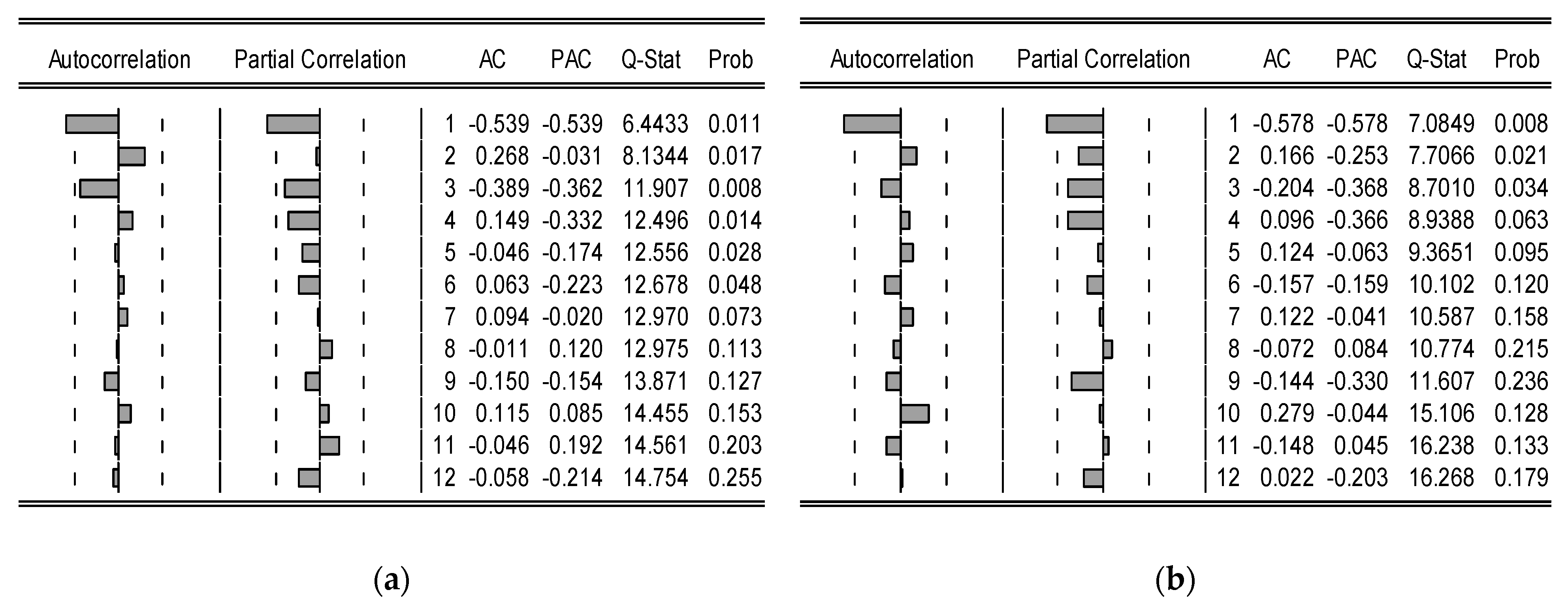 Sustainability 15 08007 g005 Sustainability 15 08007 g005