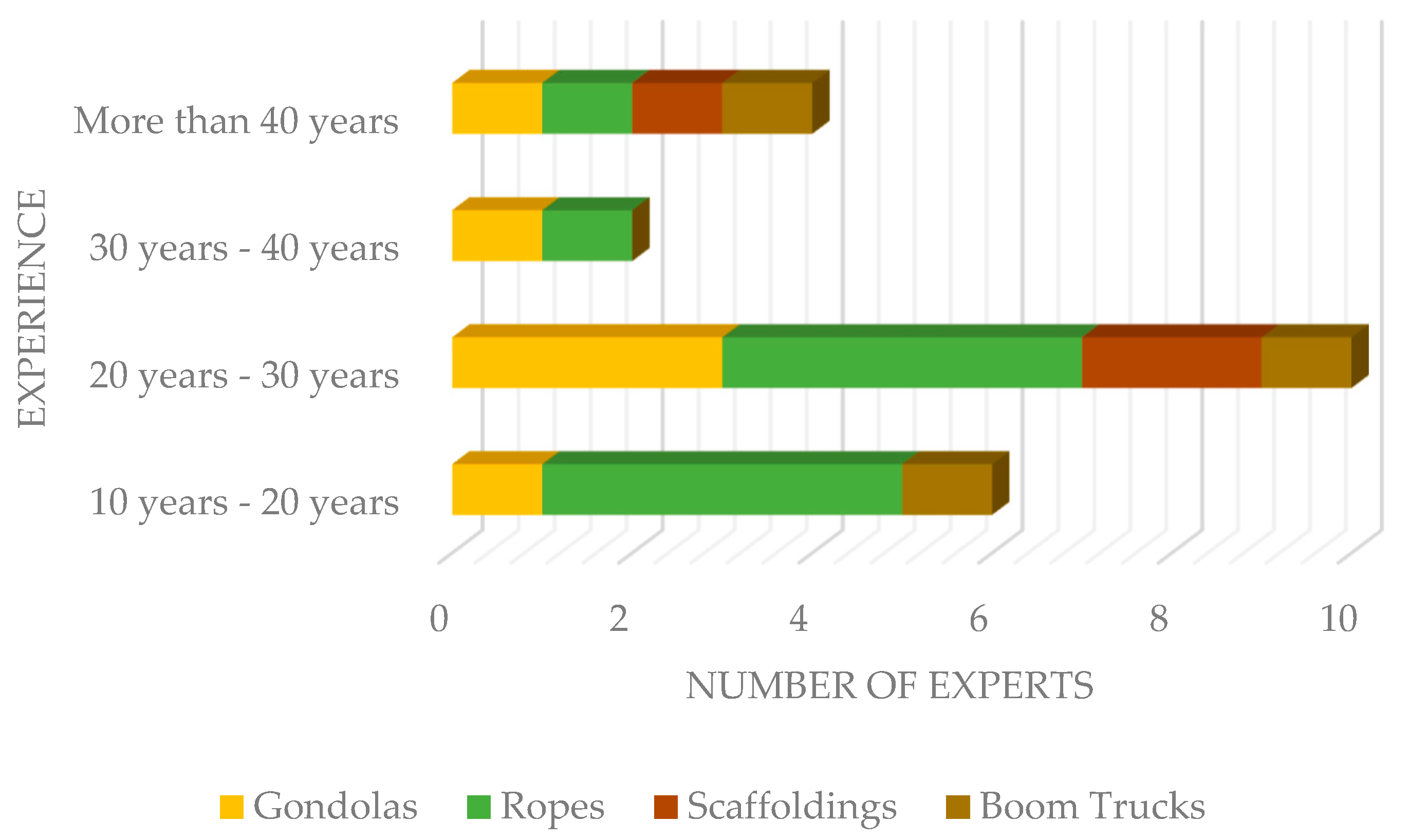 Sustainability 15 08008 g001 Sustainability 15 08008 g001