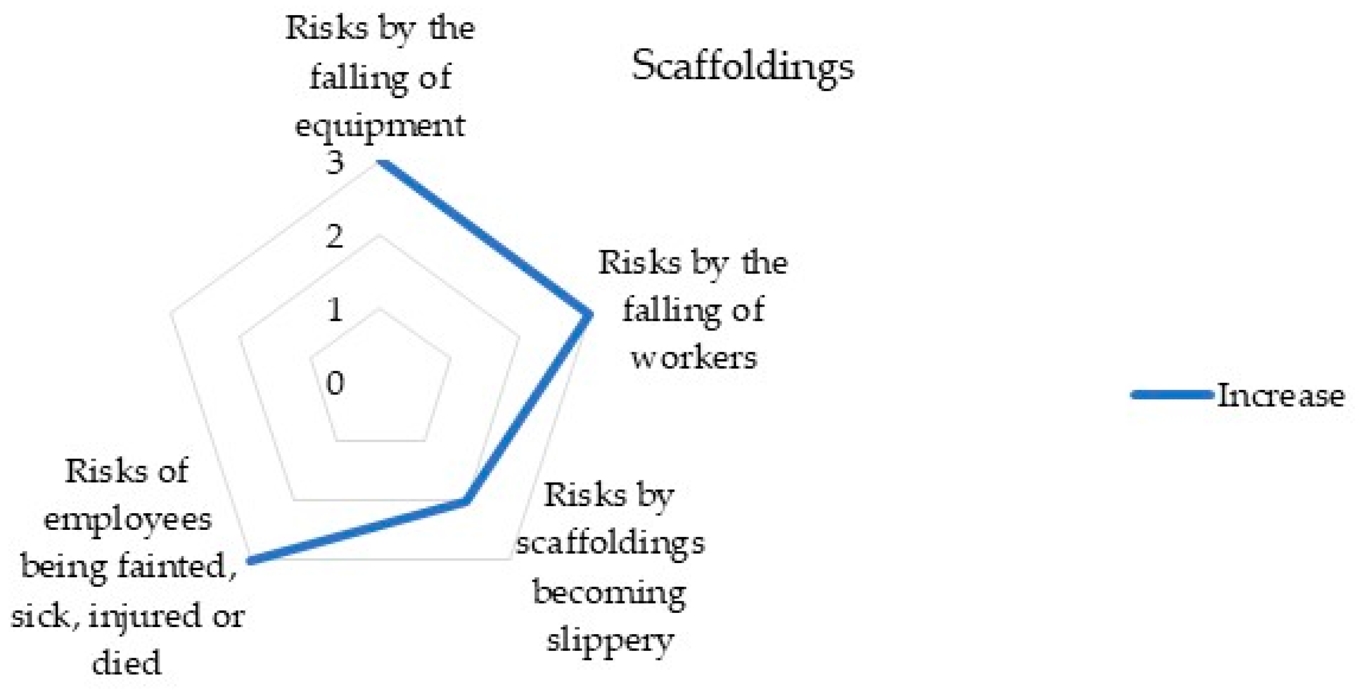 Sustainability 15 08008 g002 Sustainability 15 08008 g002