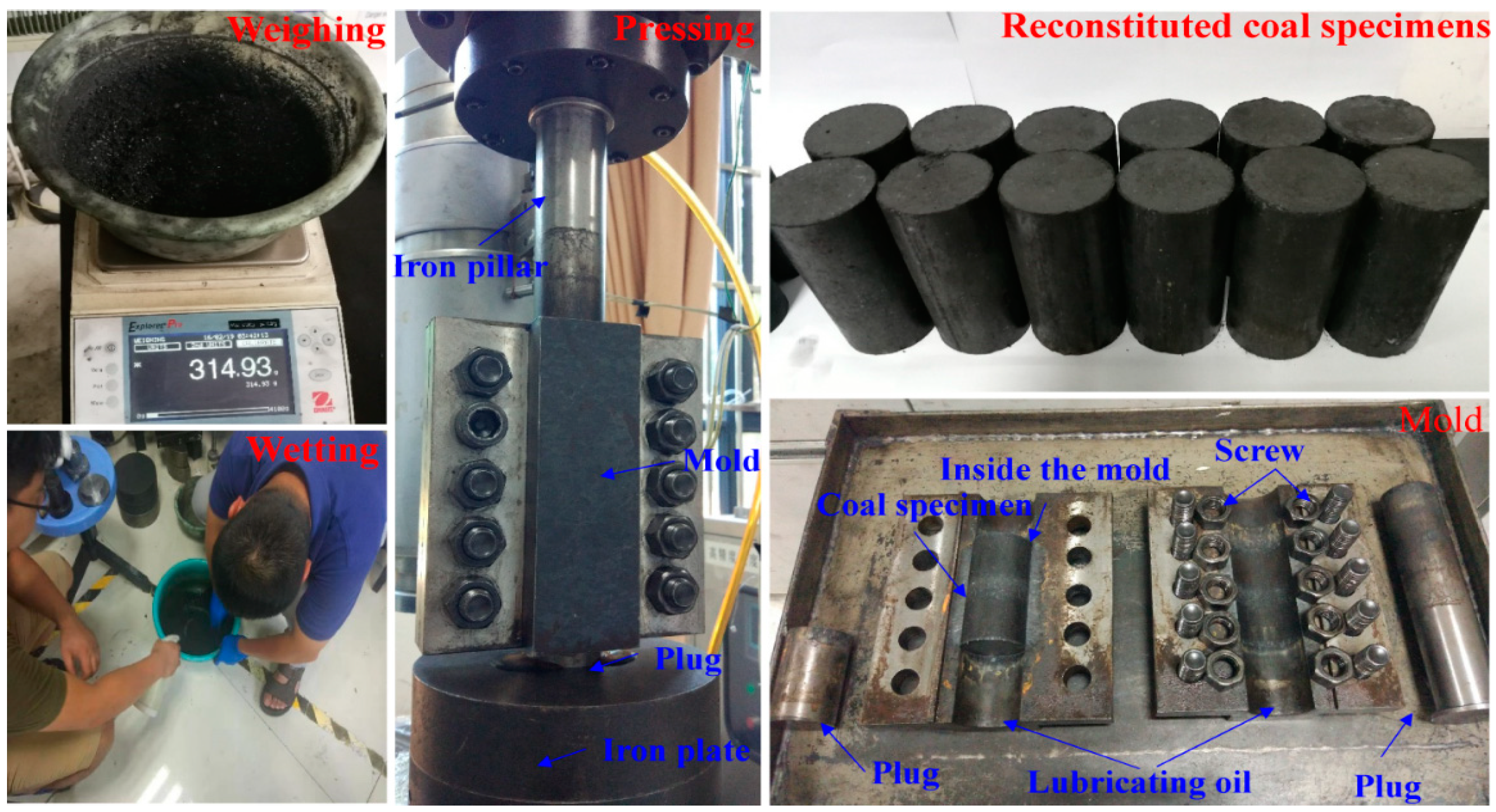 Sustainability 15 08066 g003