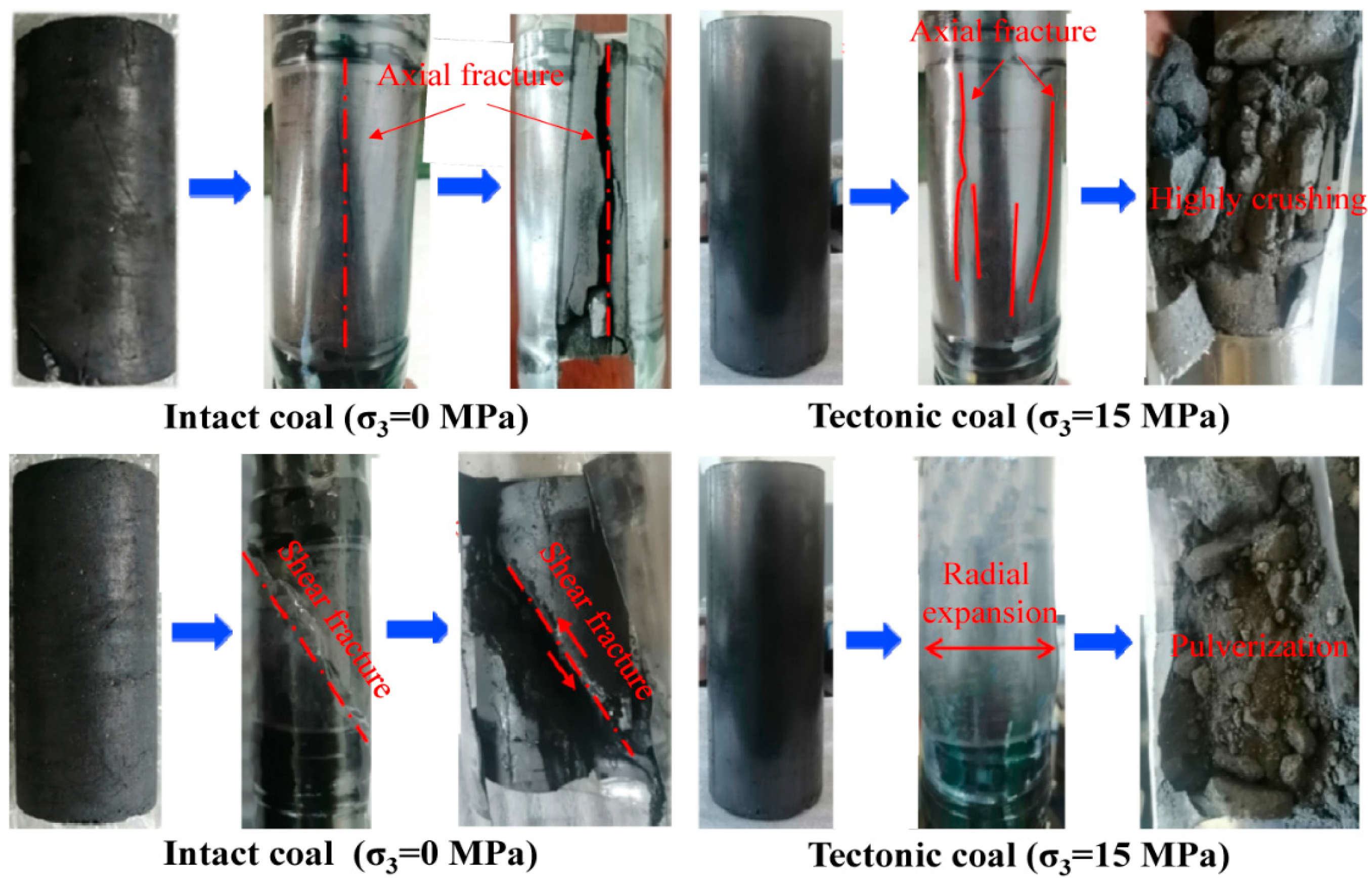Sustainability 15 08066 g010