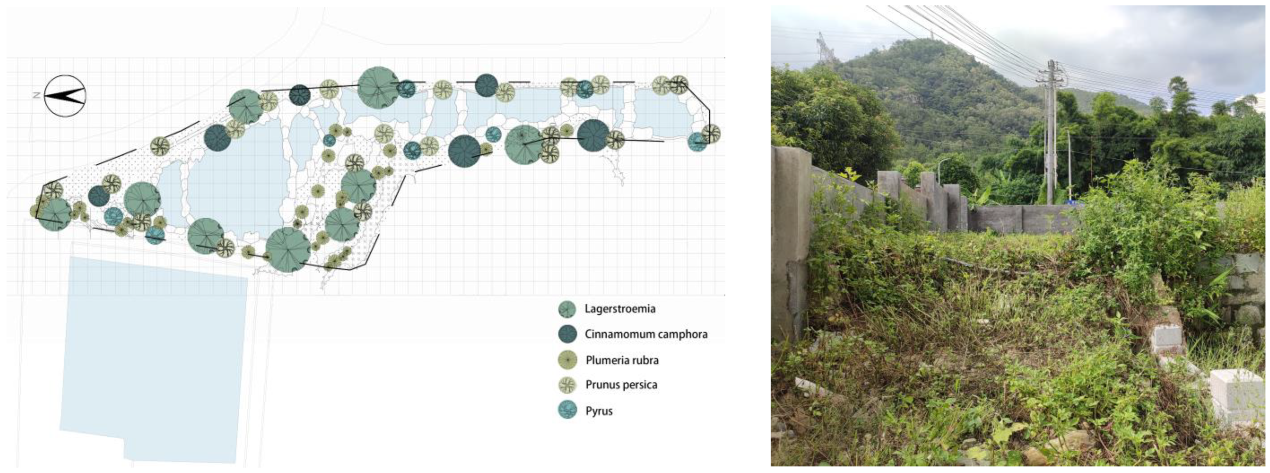 Sustainability 15 08094 g003