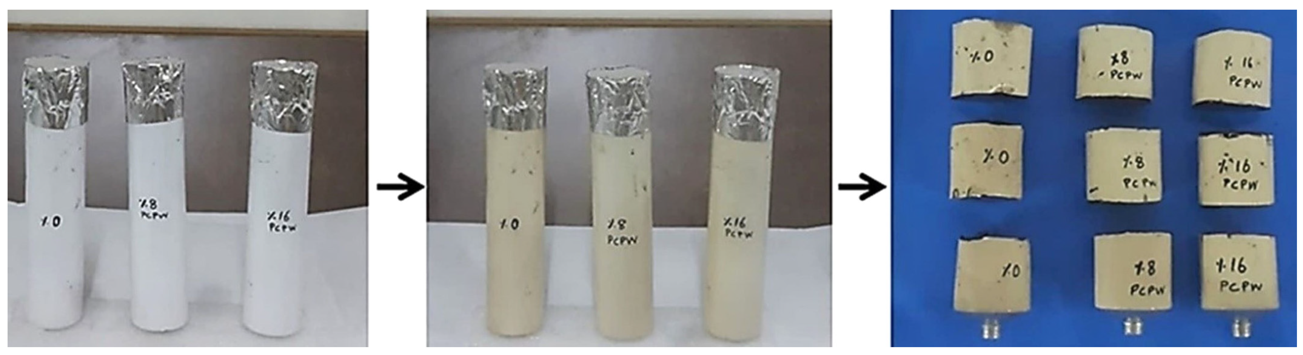 Sustainability 15 08119 g006