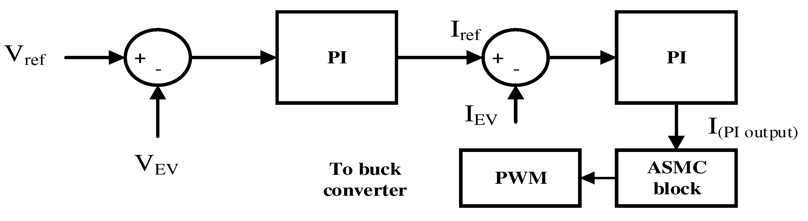 Sustainability 15 08122 g008
