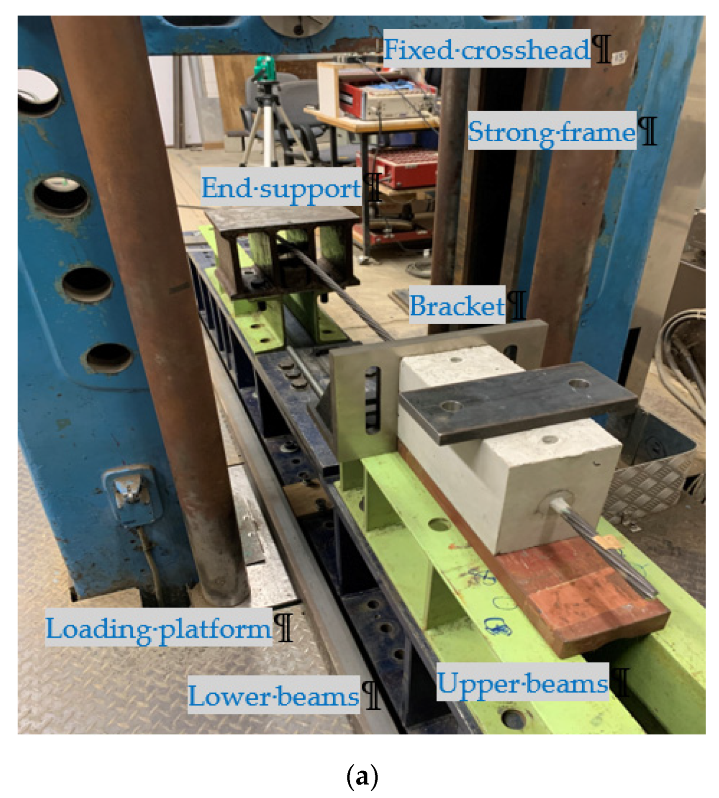 Sustainability 15 08128 g004a