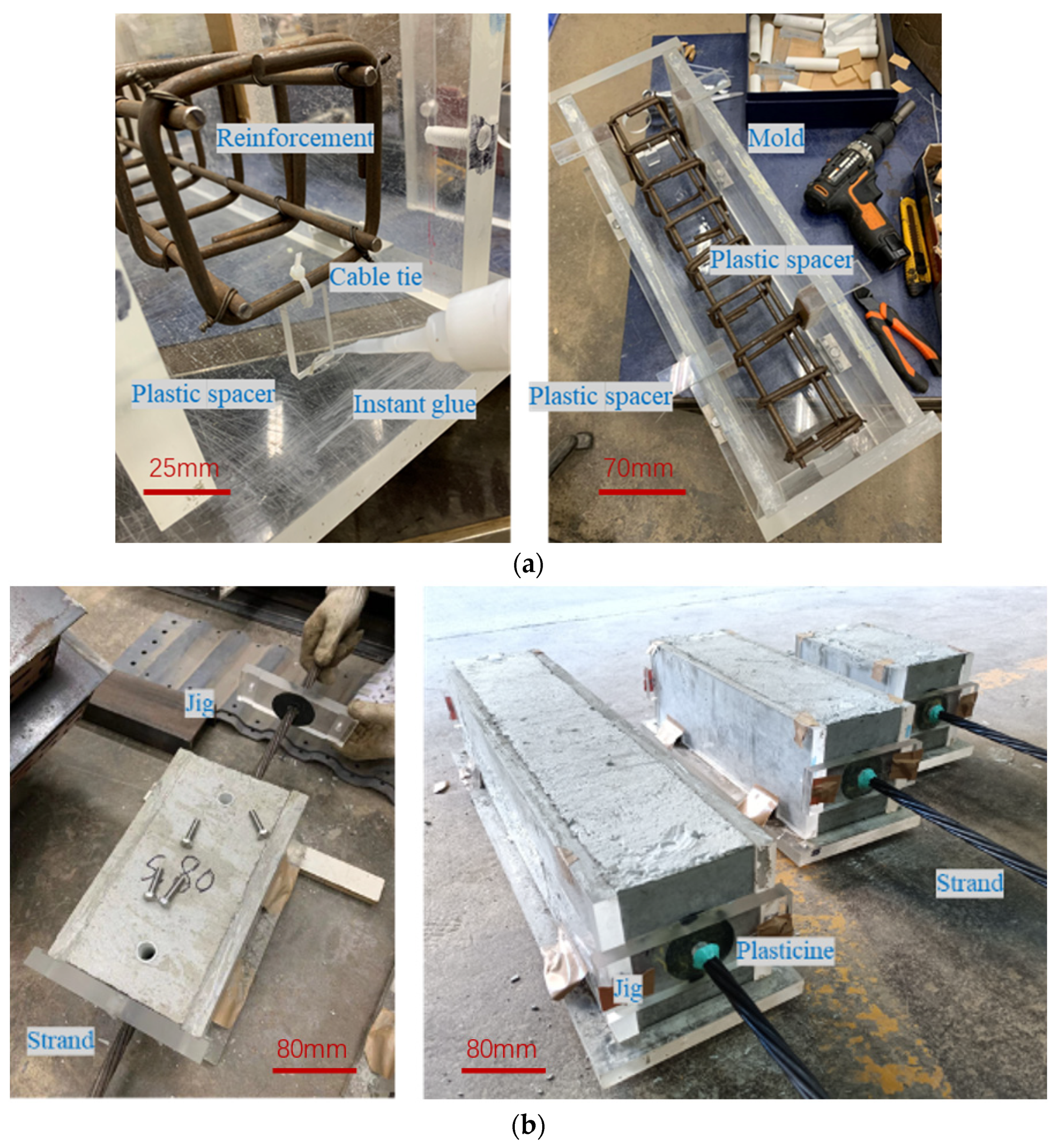 Sustainability 15 08128 g006