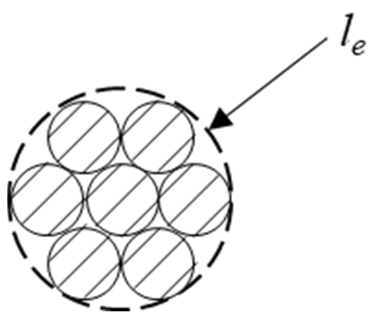 Sustainability 15 08128 g009