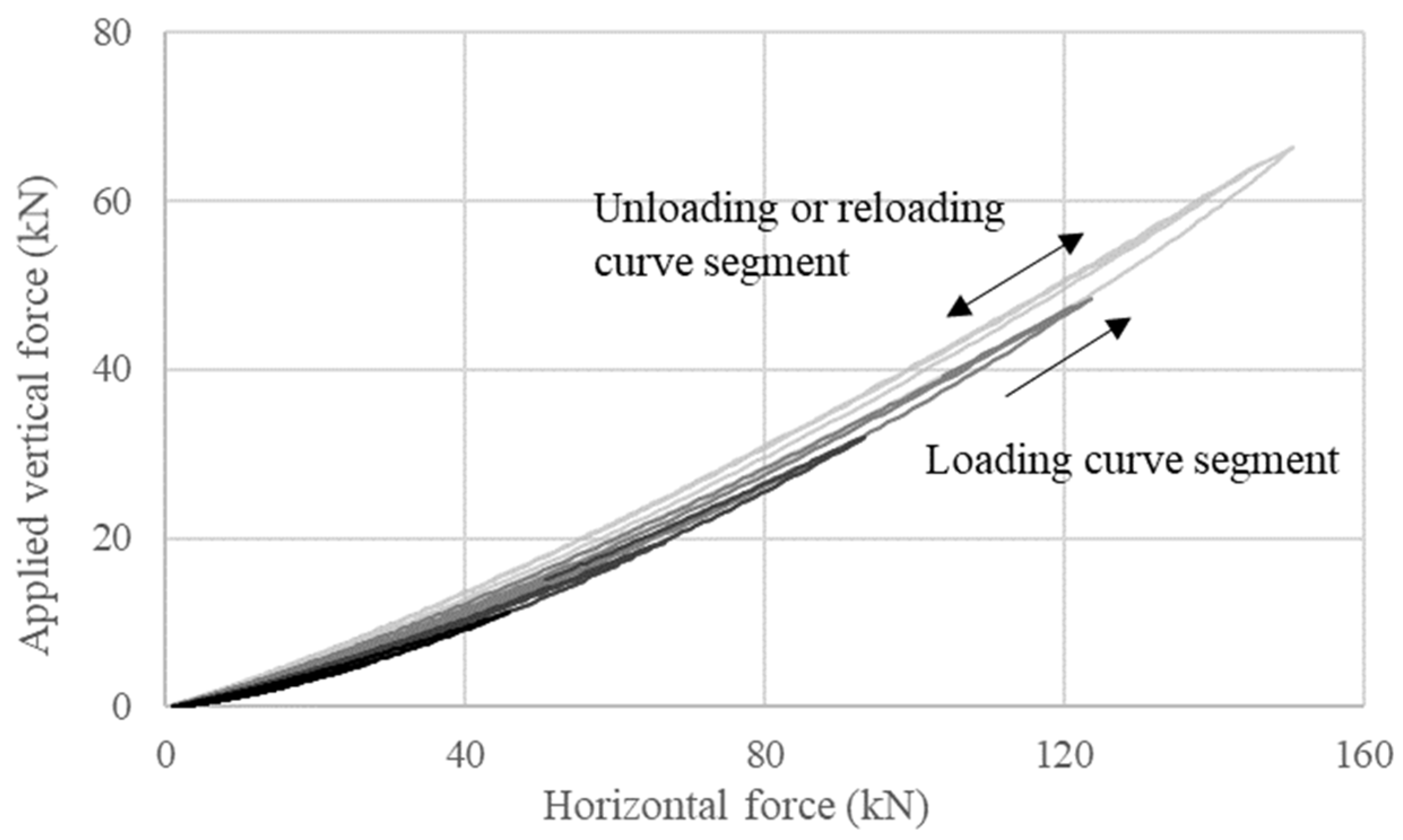 Sustainability 15 08128 g014