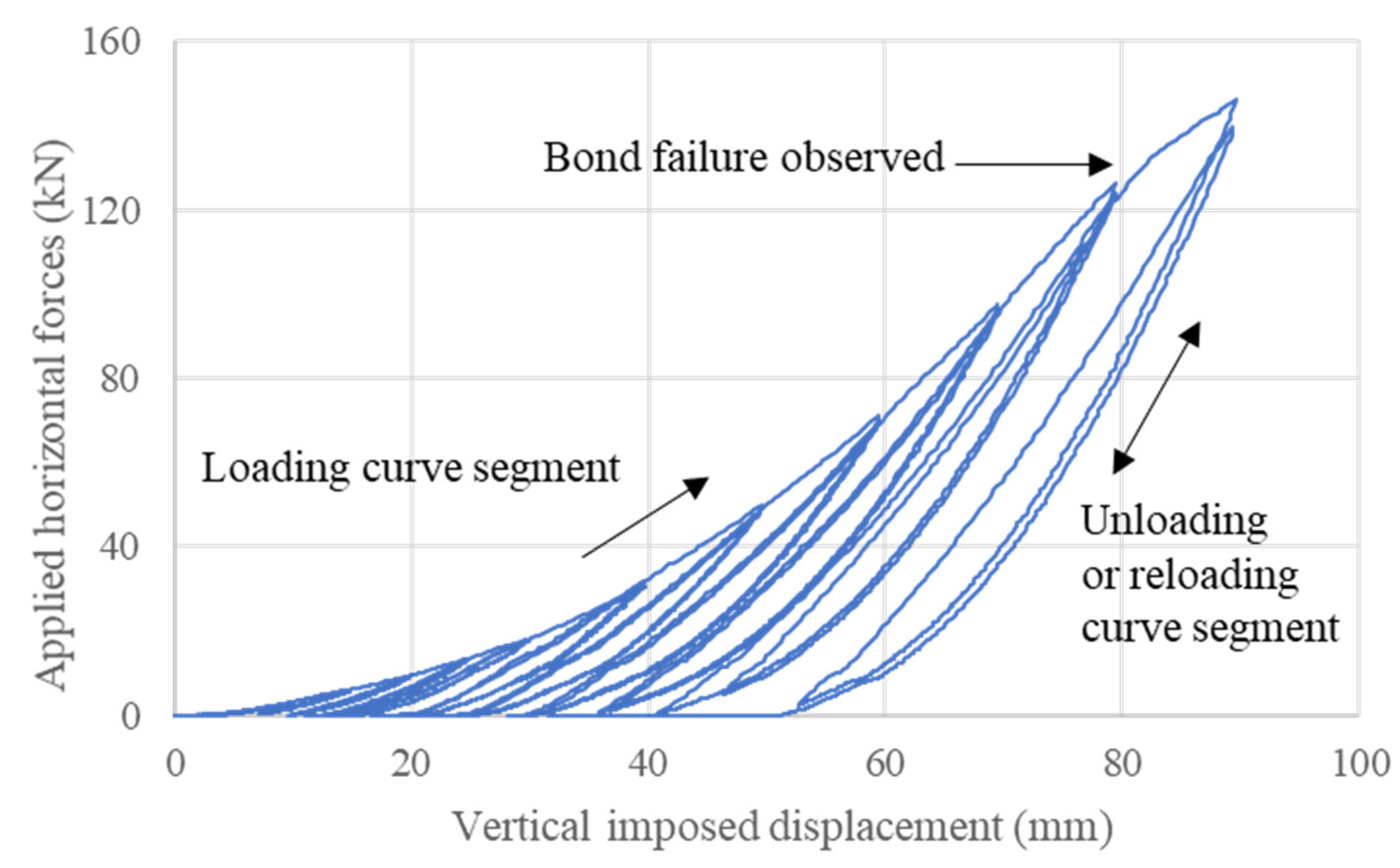 Sustainability 15 08128 g016