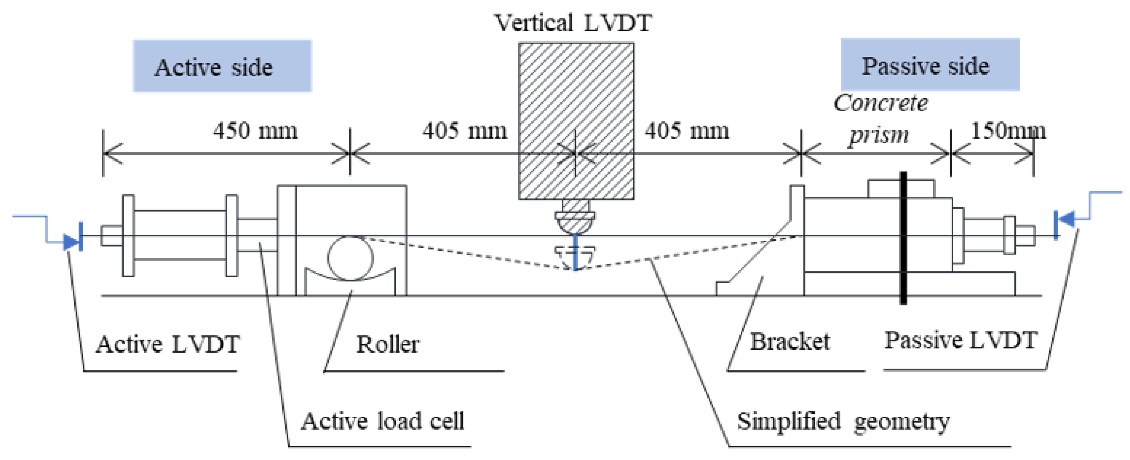 Sustainability 15 08128 g018