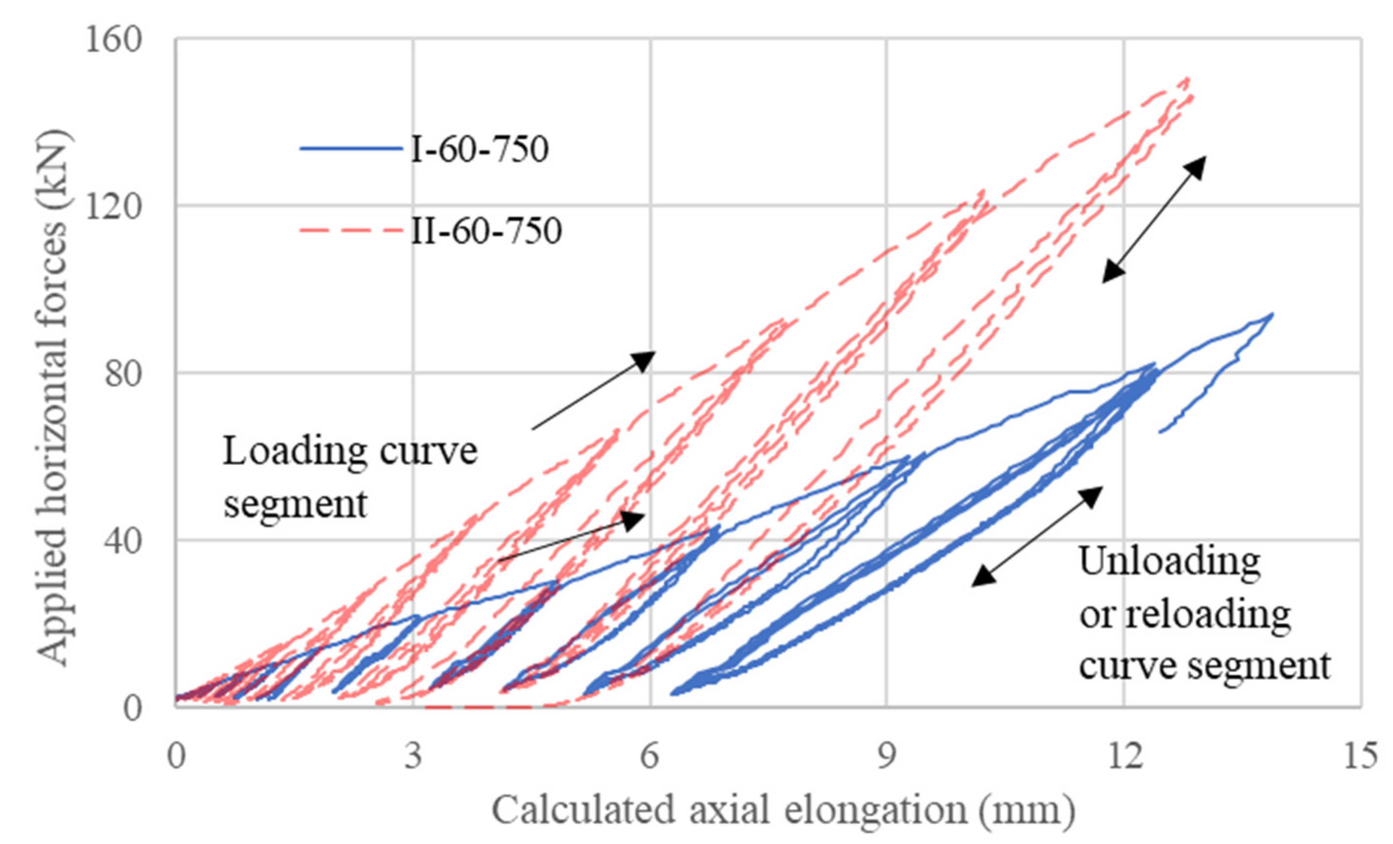 Sustainability 15 08128 g019