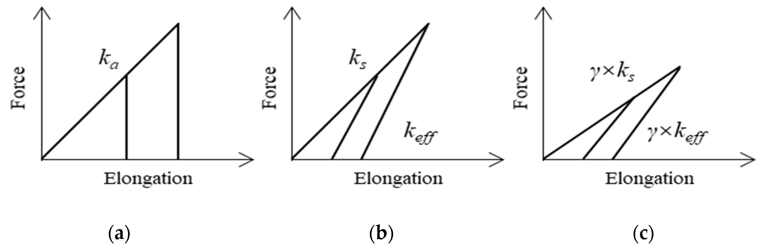 Sustainability 15 08128 g023