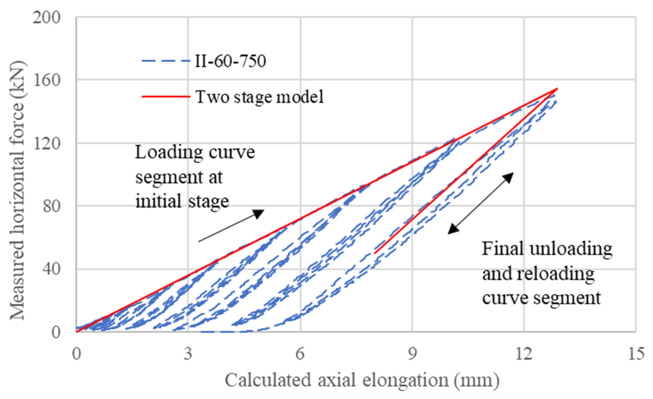 Sustainability 15 08128 g025