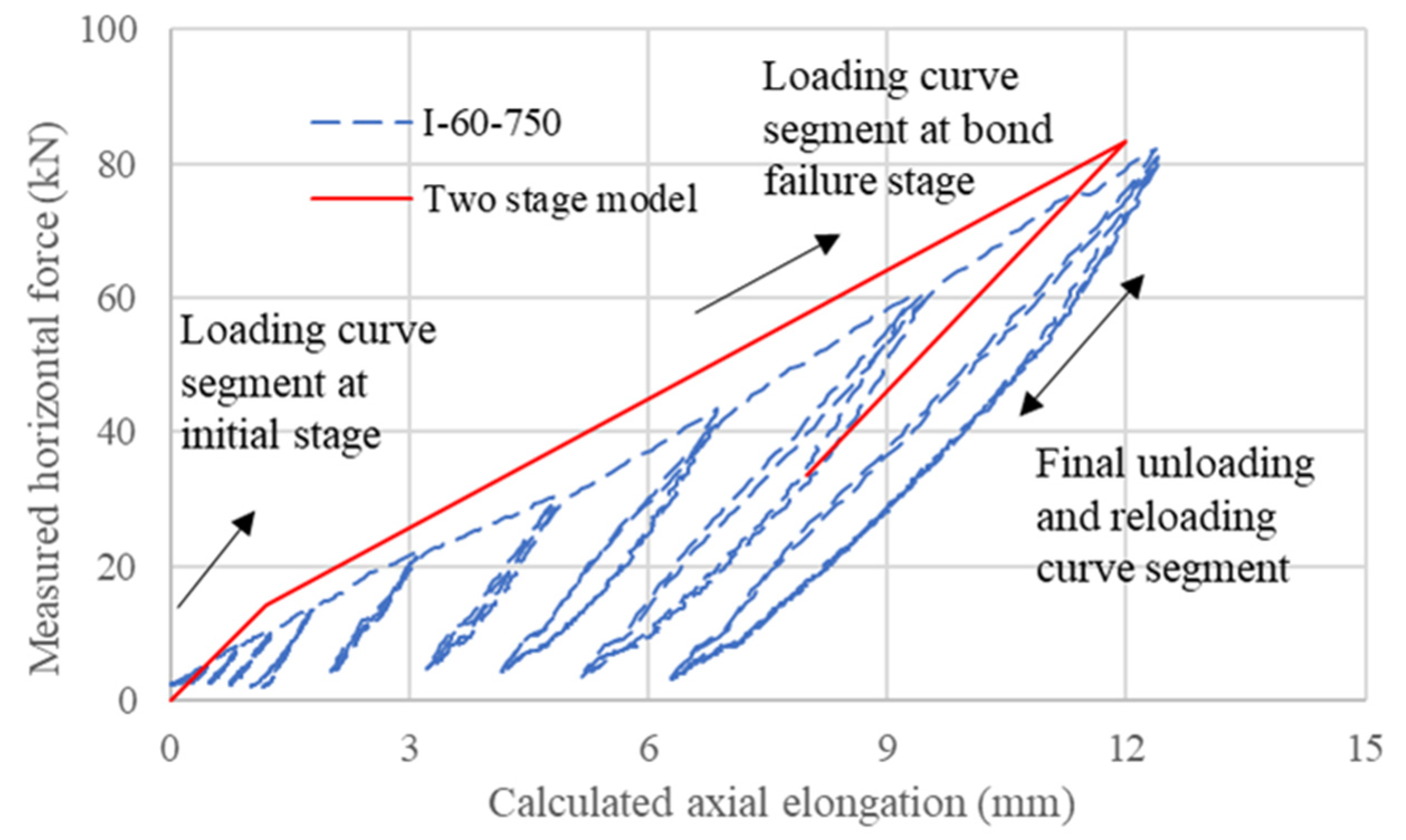 Sustainability 15 08128 g027