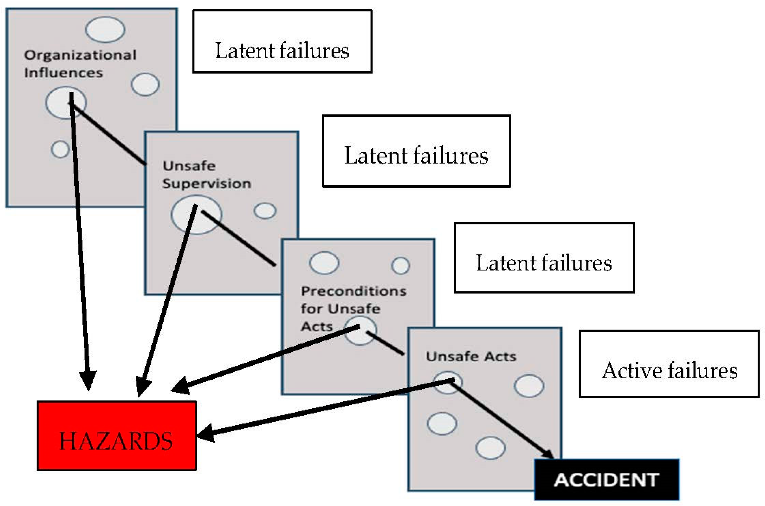 Sustainability 15 08129 g001 Sustainability 15 08129 g001