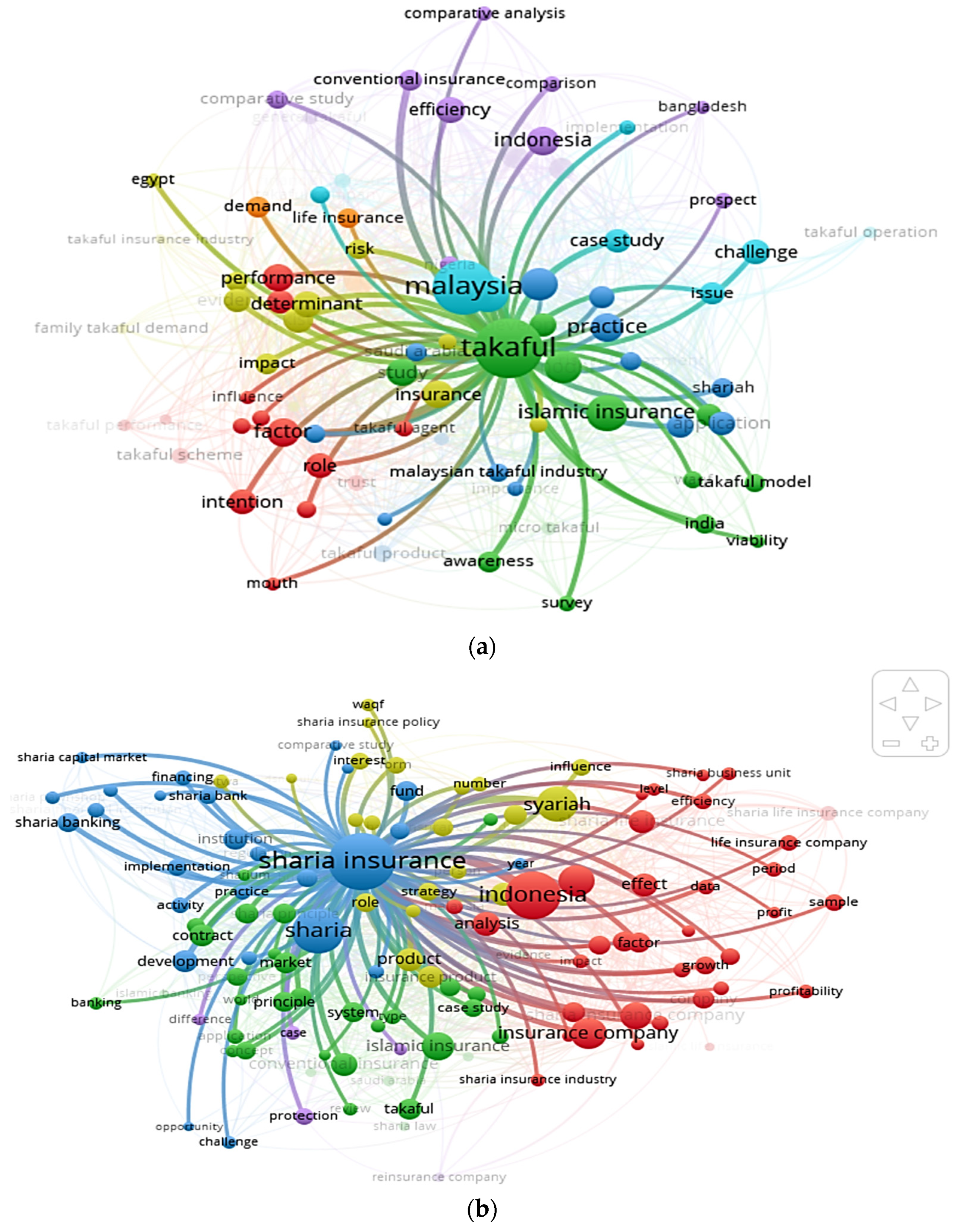 Sustainability 15 08130 g002 Sustainability 15 08130 g002
