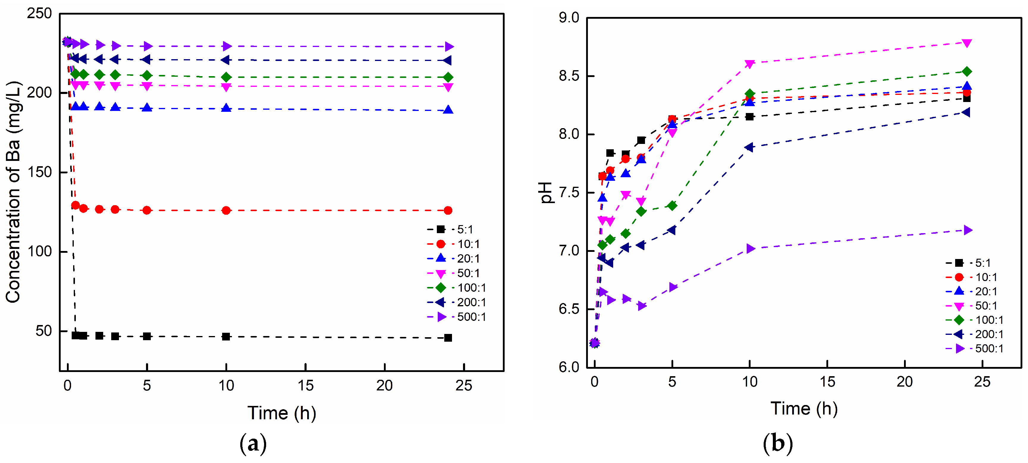 Sustainability 15 08132 g003 Sustainability 15 08132 g003