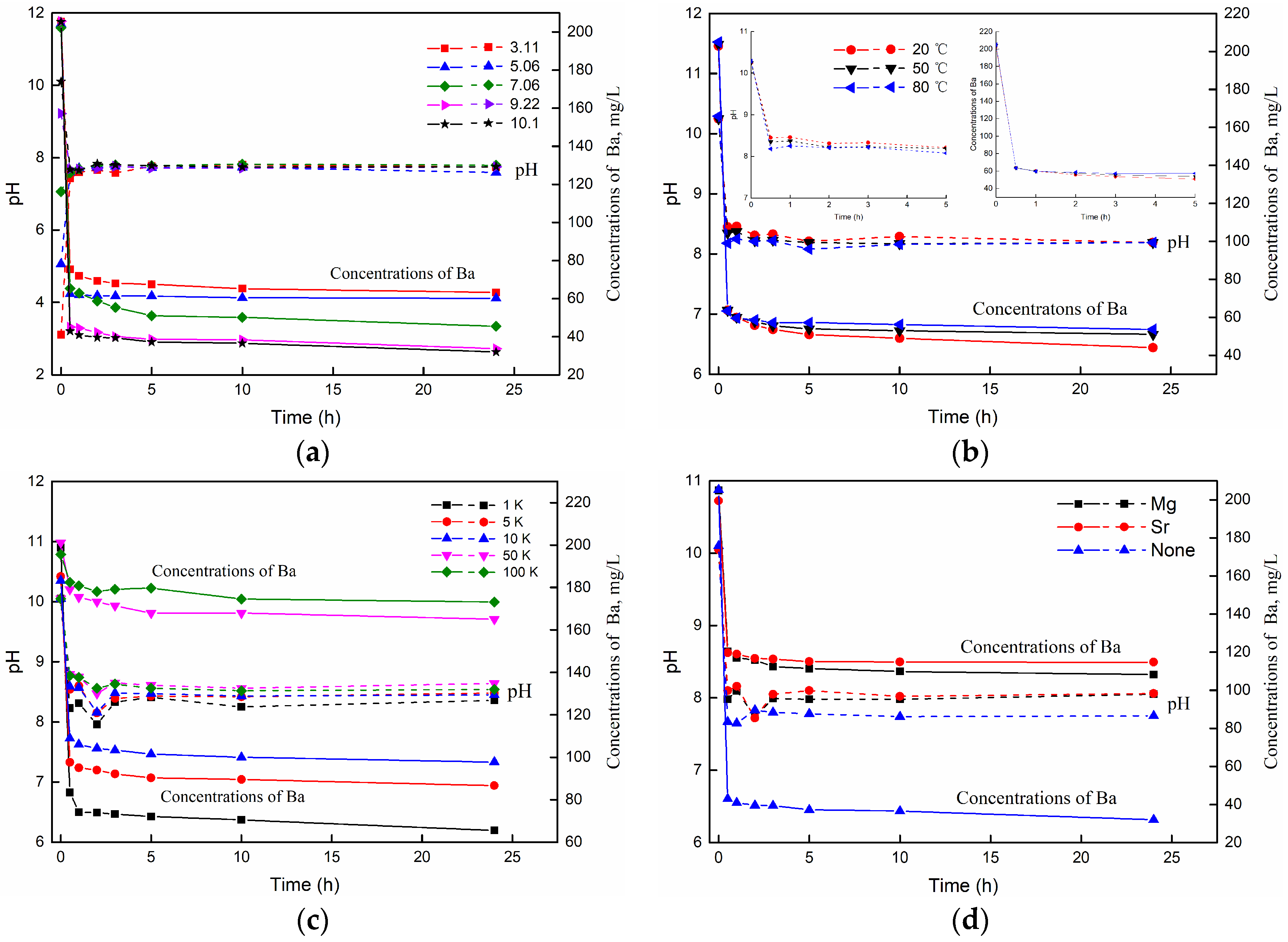 Sustainability 15 08132 g004 Sustainability 15 08132 g004