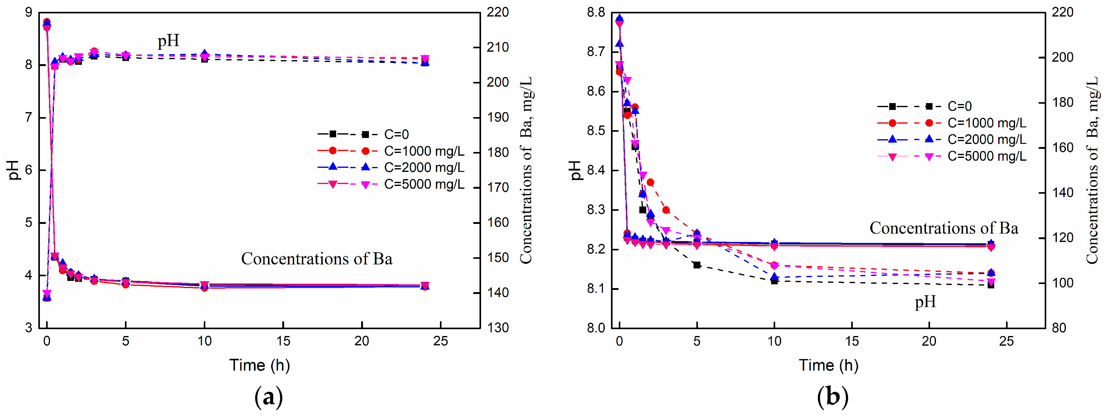 Sustainability 15 08132 g005 Sustainability 15 08132 g005