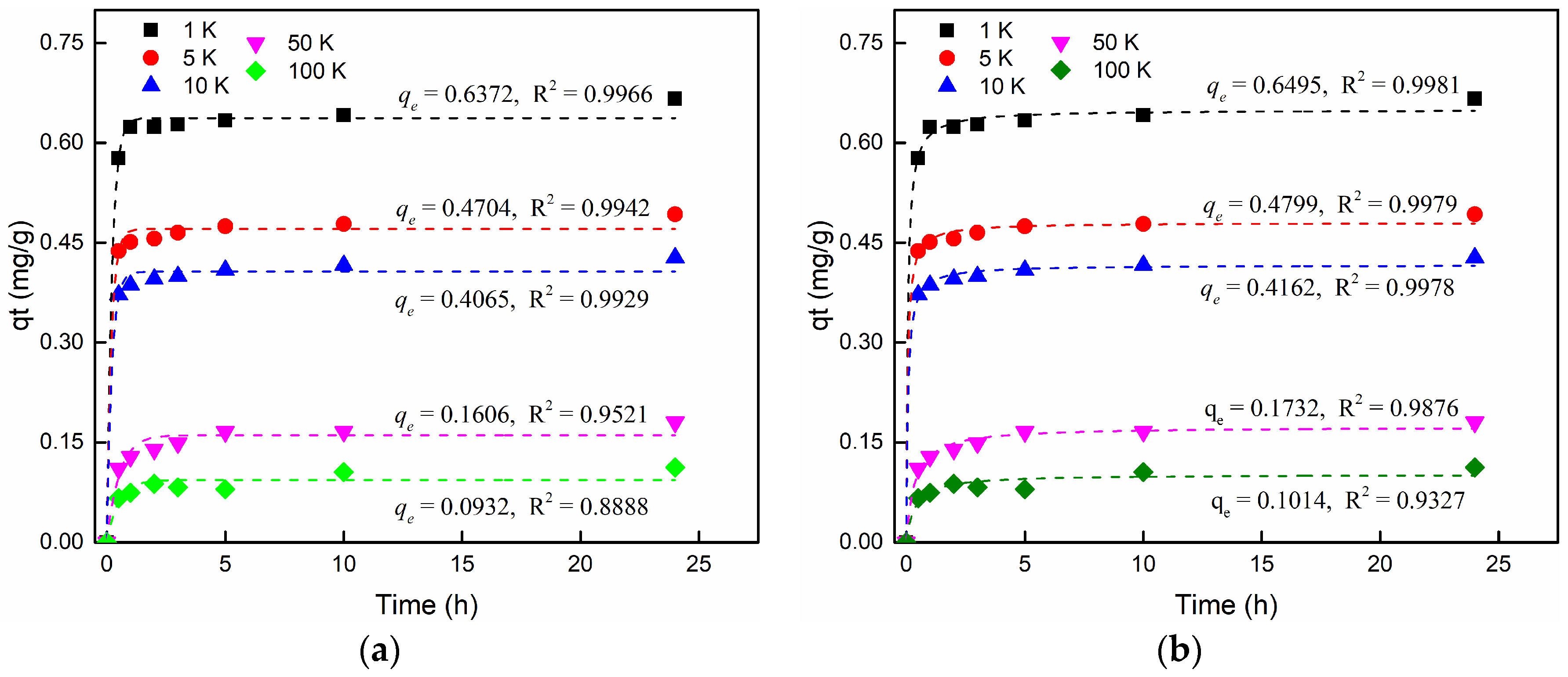 Sustainability 15 08132 g006 Sustainability 15 08132 g006