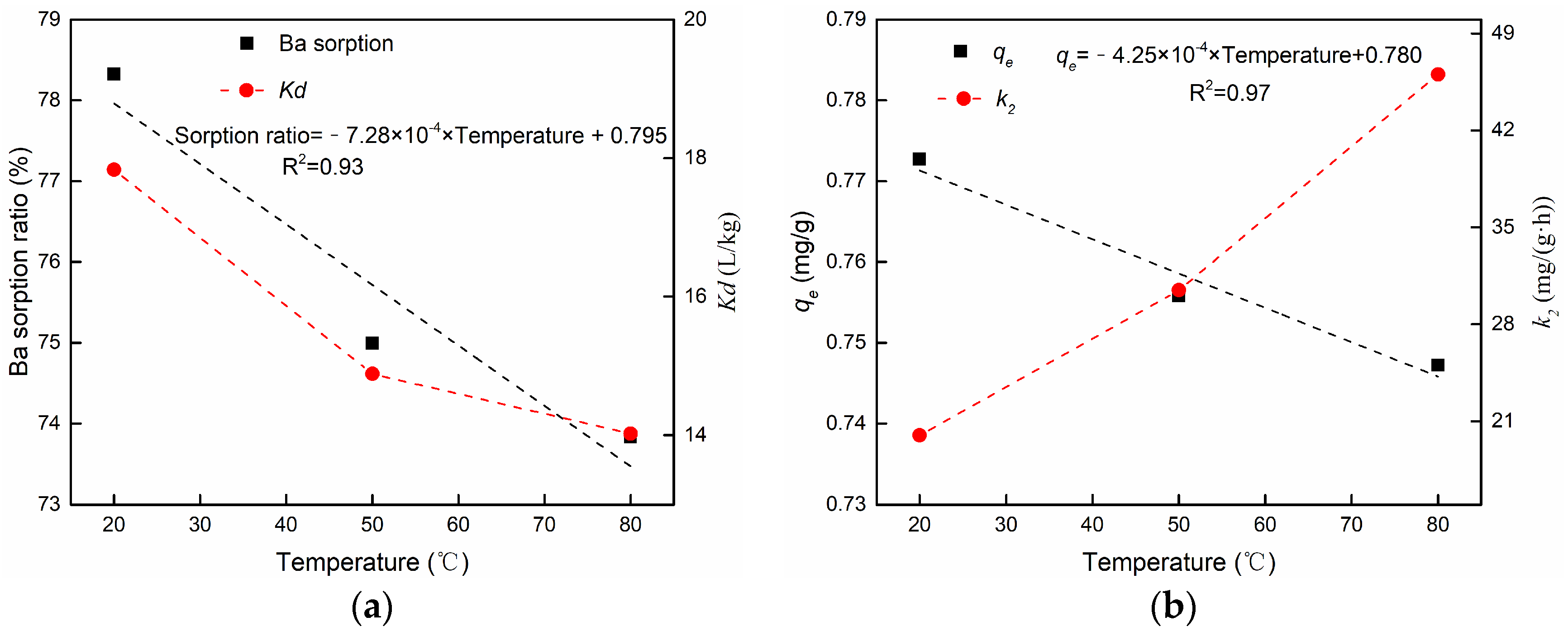 Sustainability 15 08132 g010 Sustainability 15 08132 g010