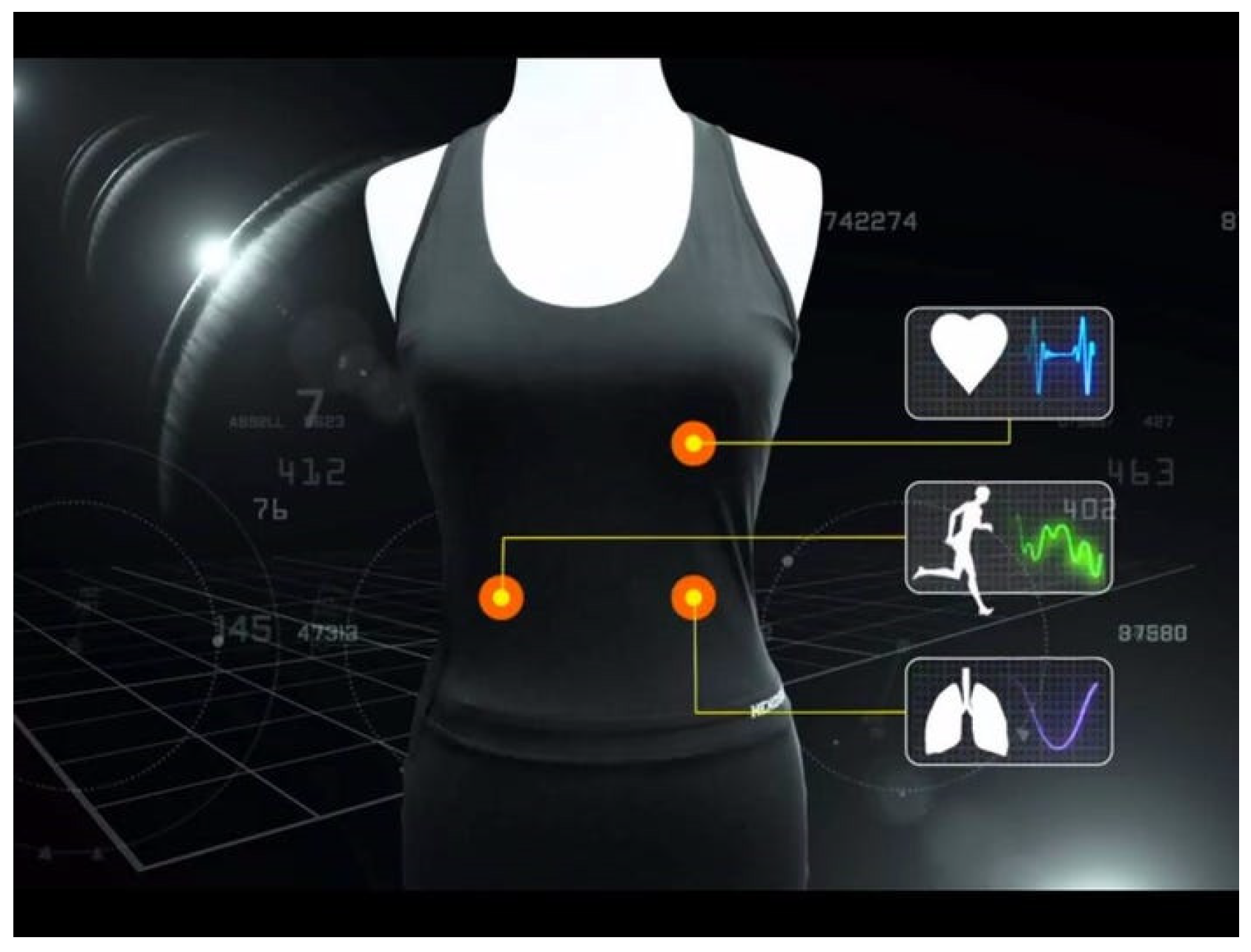 wearable technology clothes