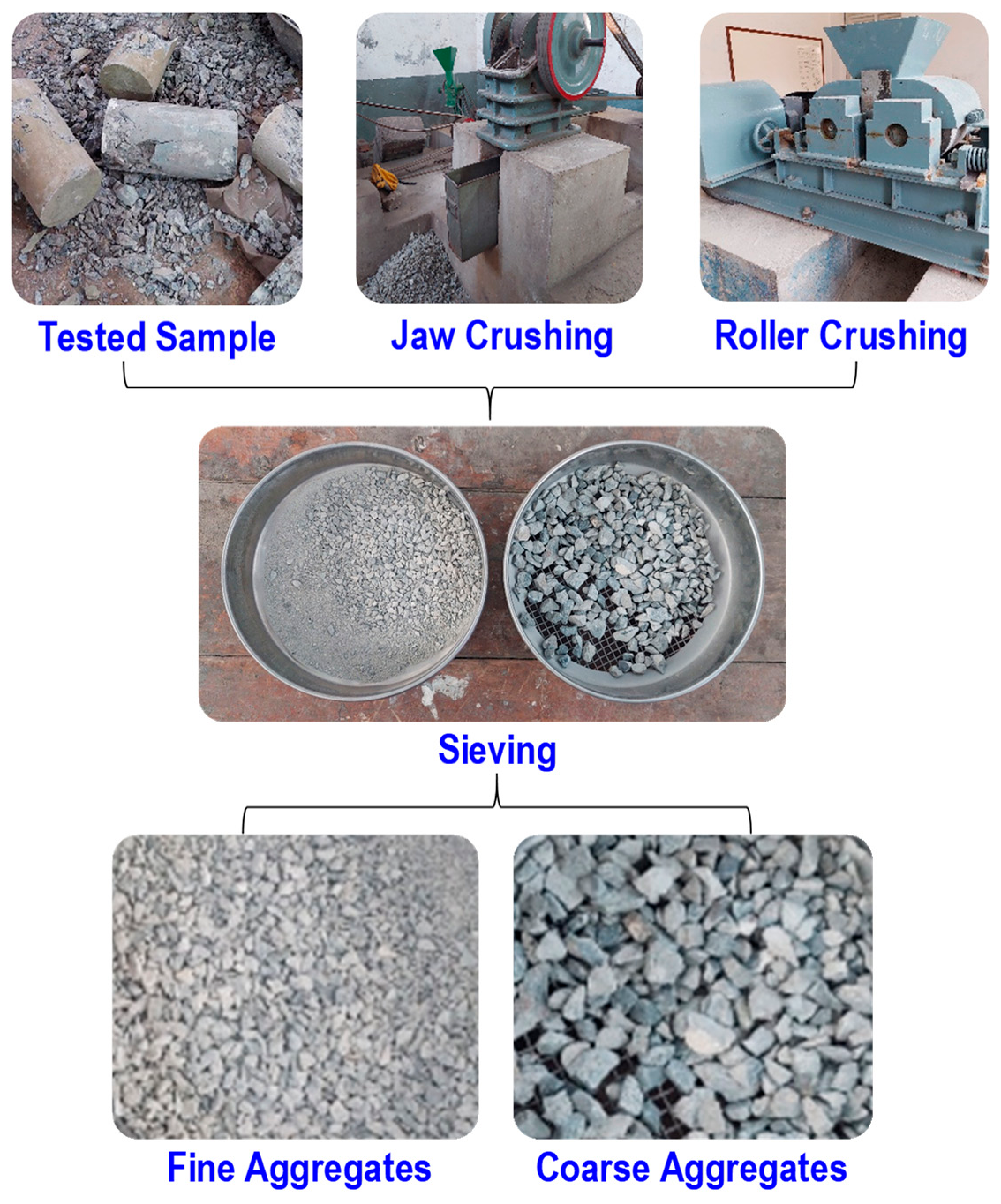 Sustainability 15 08153 g002