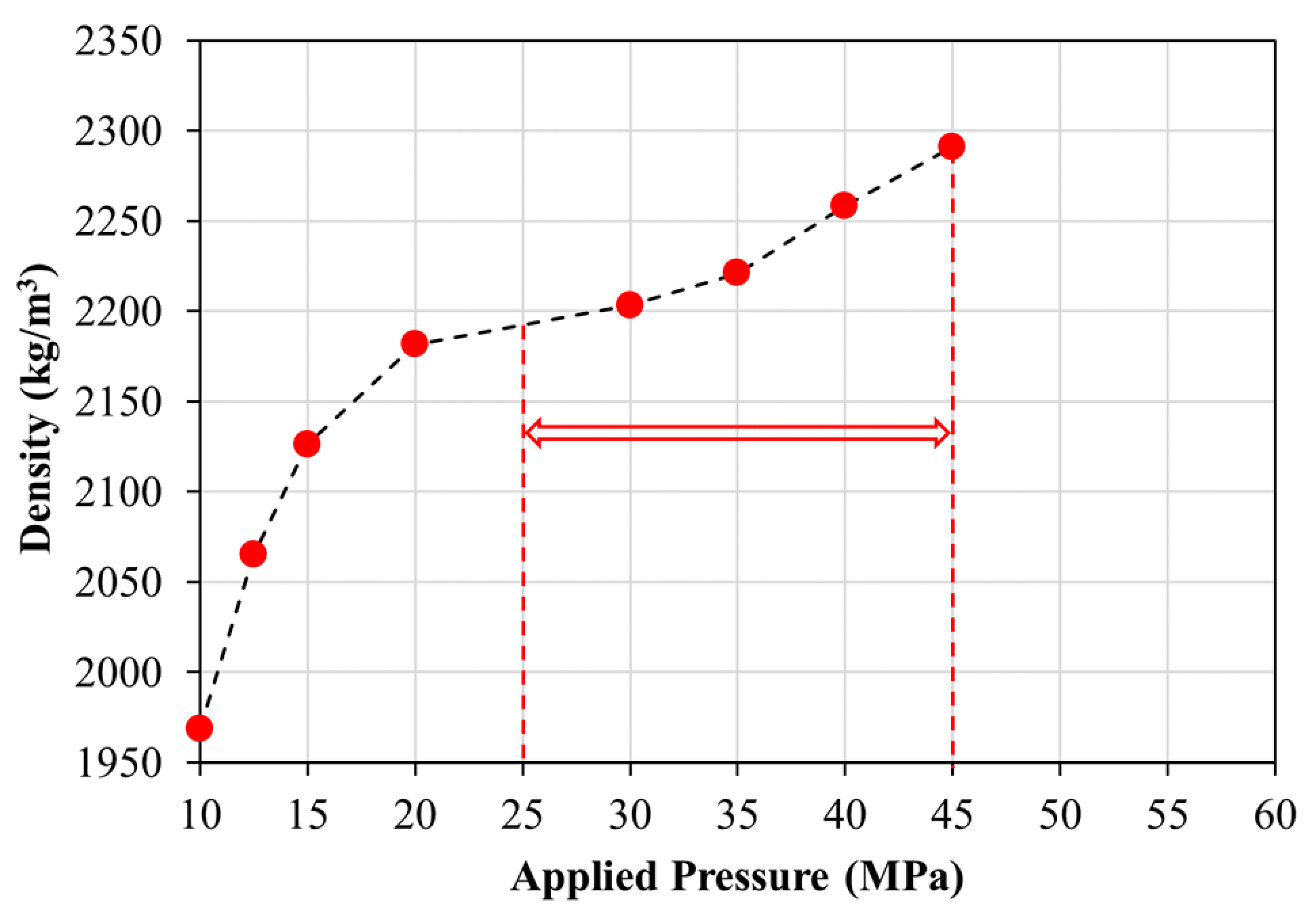 Sustainability 15 08153 g006