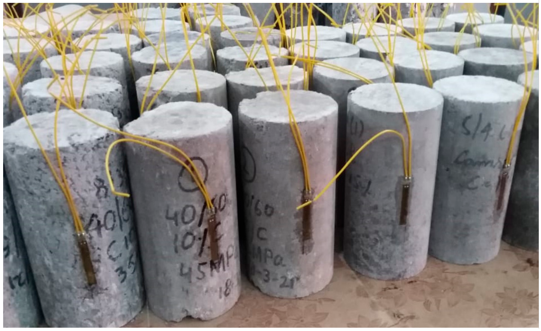 Sustainability 15 08153 g008