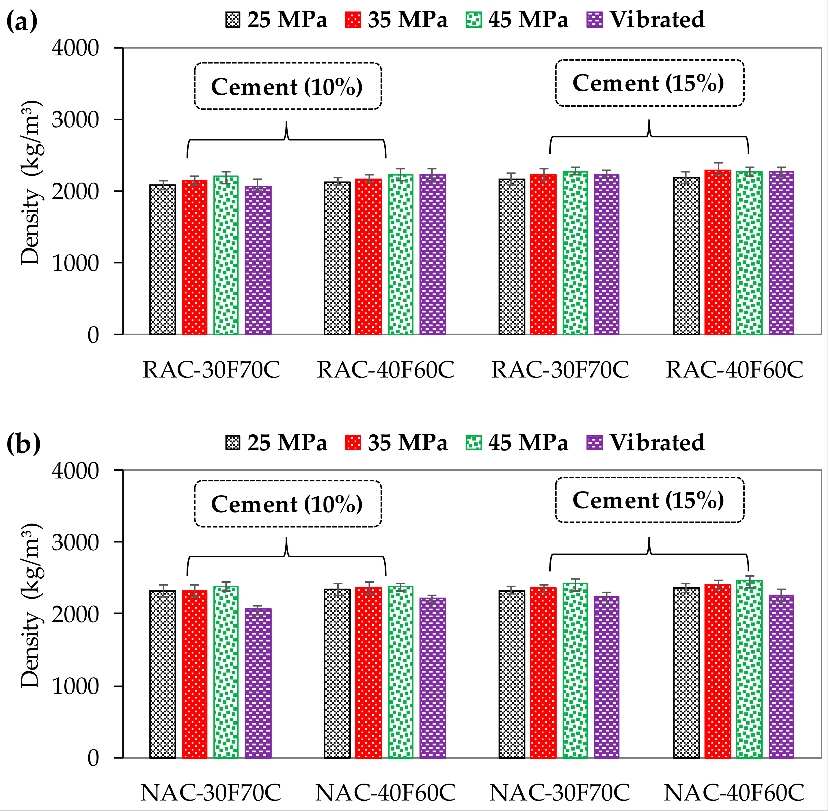 Sustainability 15 08153 g011