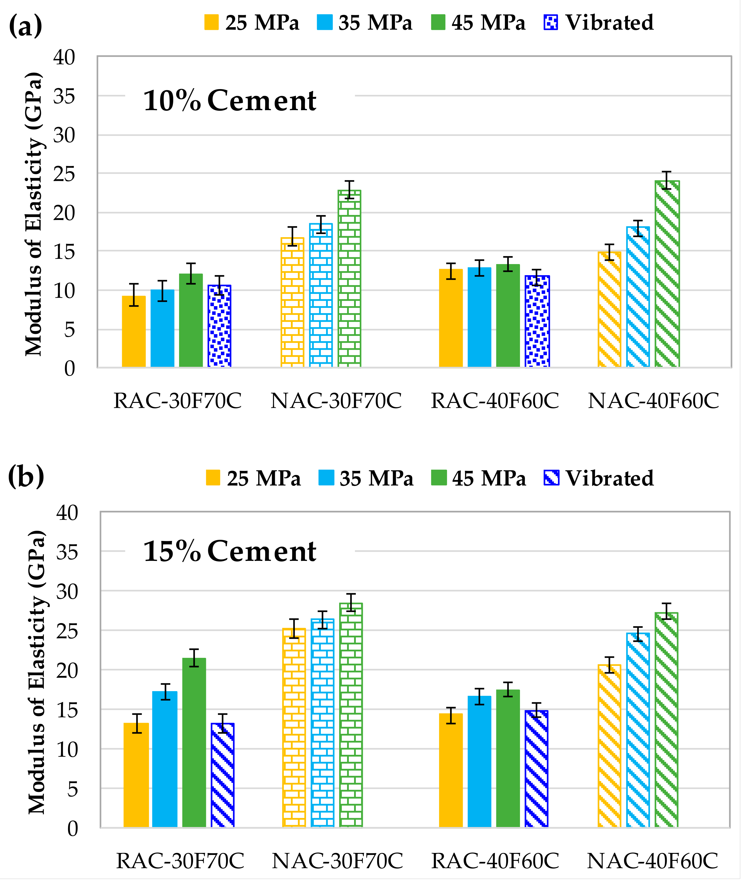 Sustainability 15 08153 g013
