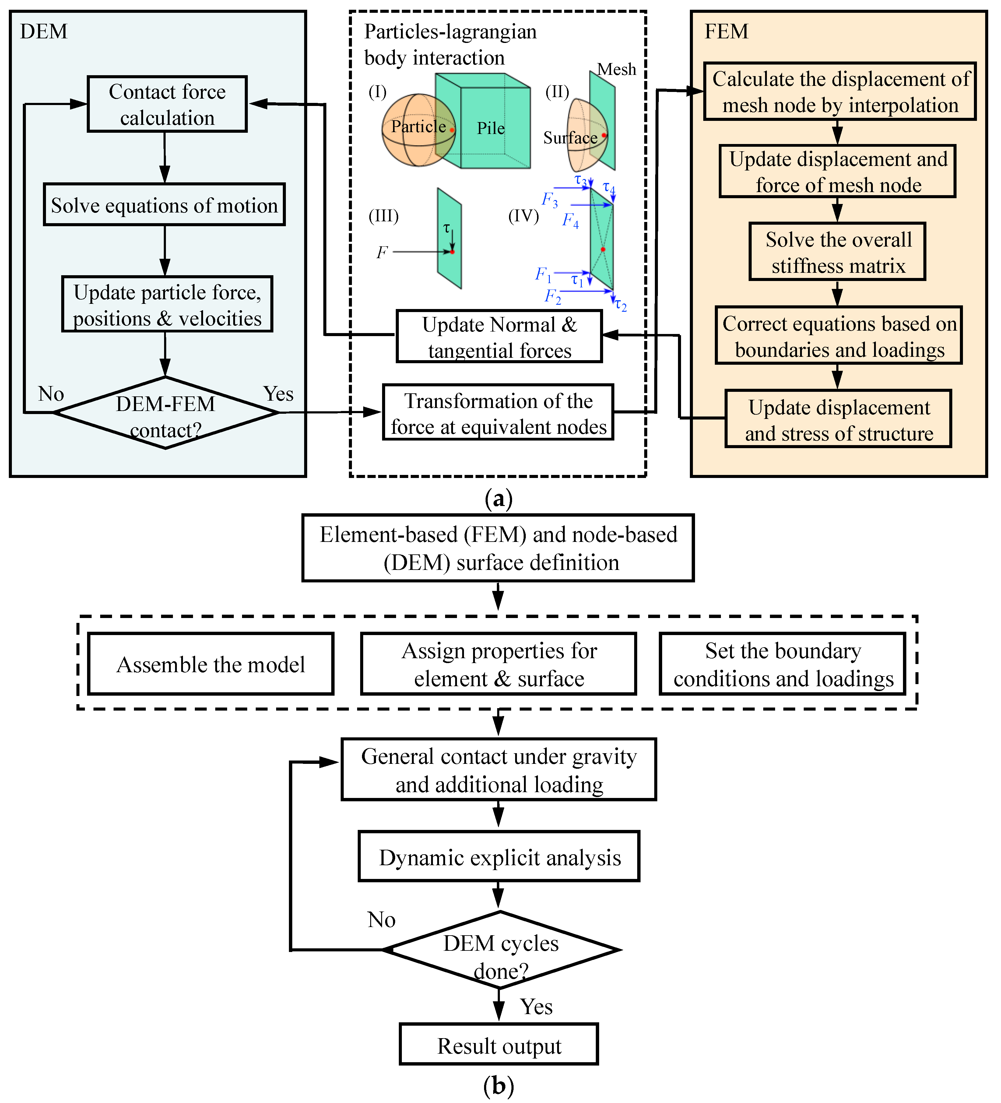 Sustainability 15 08154 g001