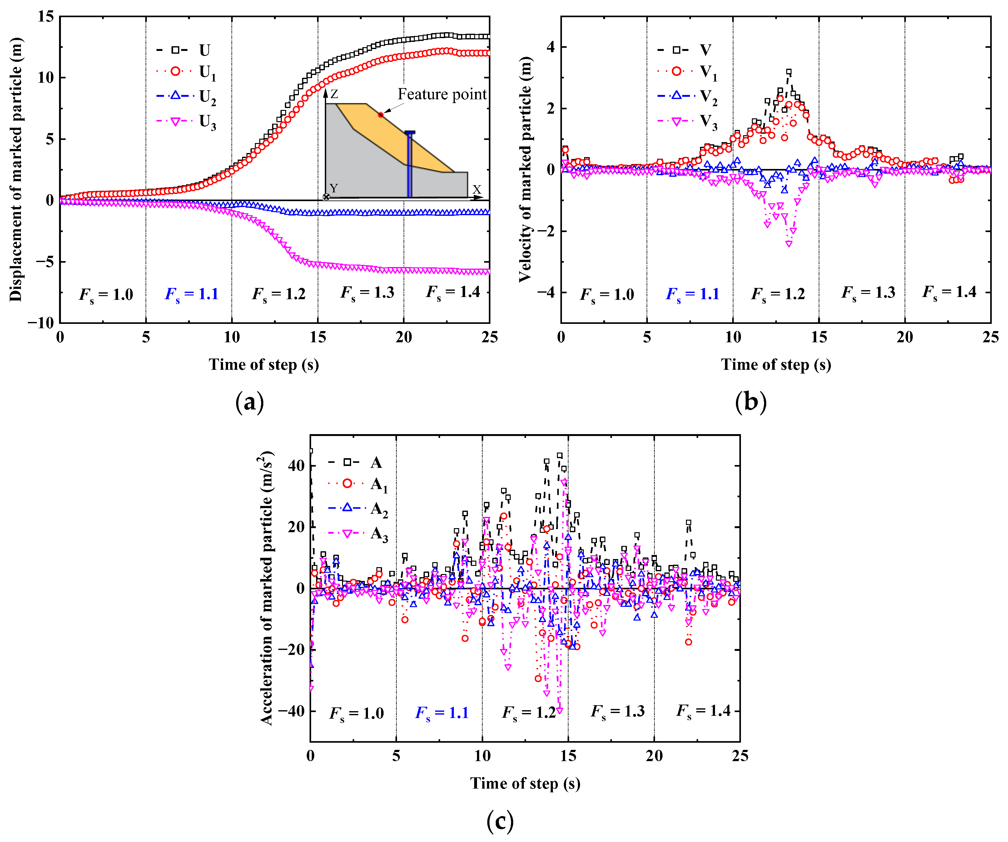 Sustainability 15 08154 g004