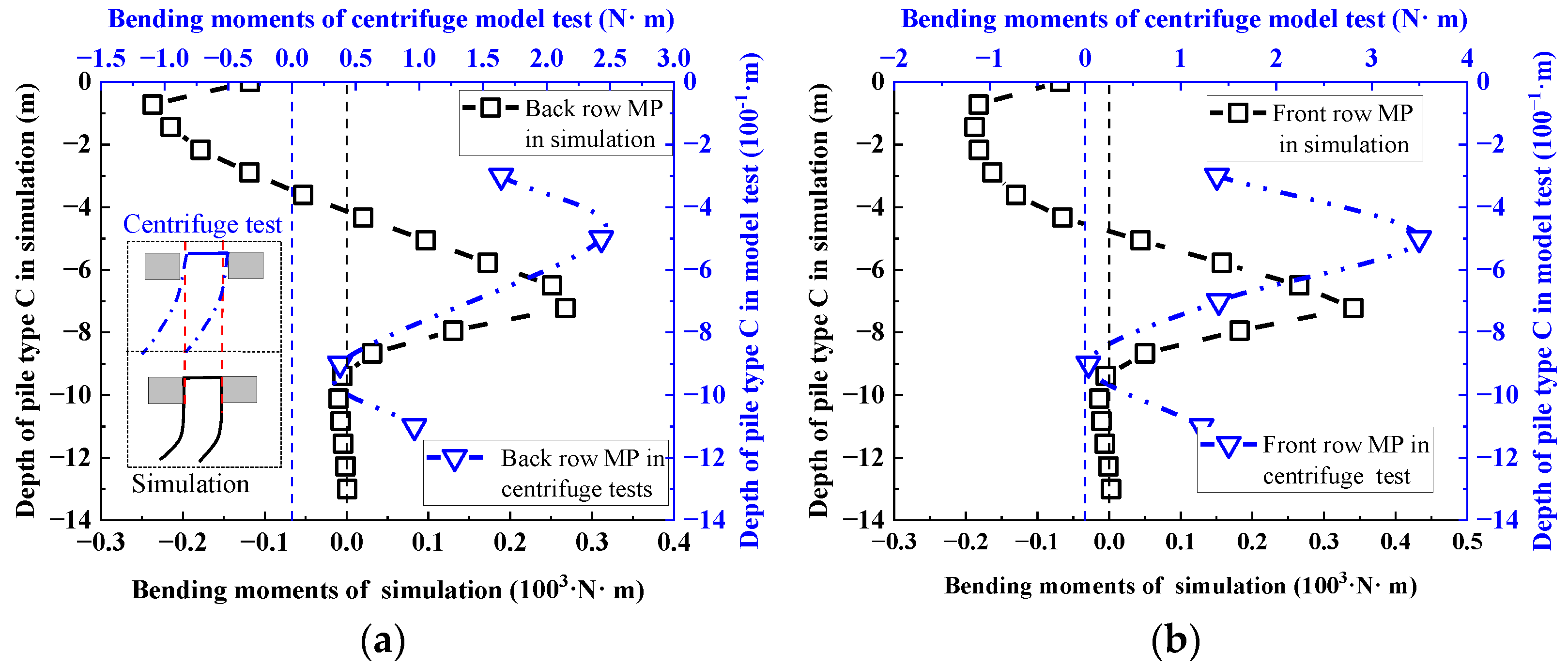 Sustainability 15 08154 g010a