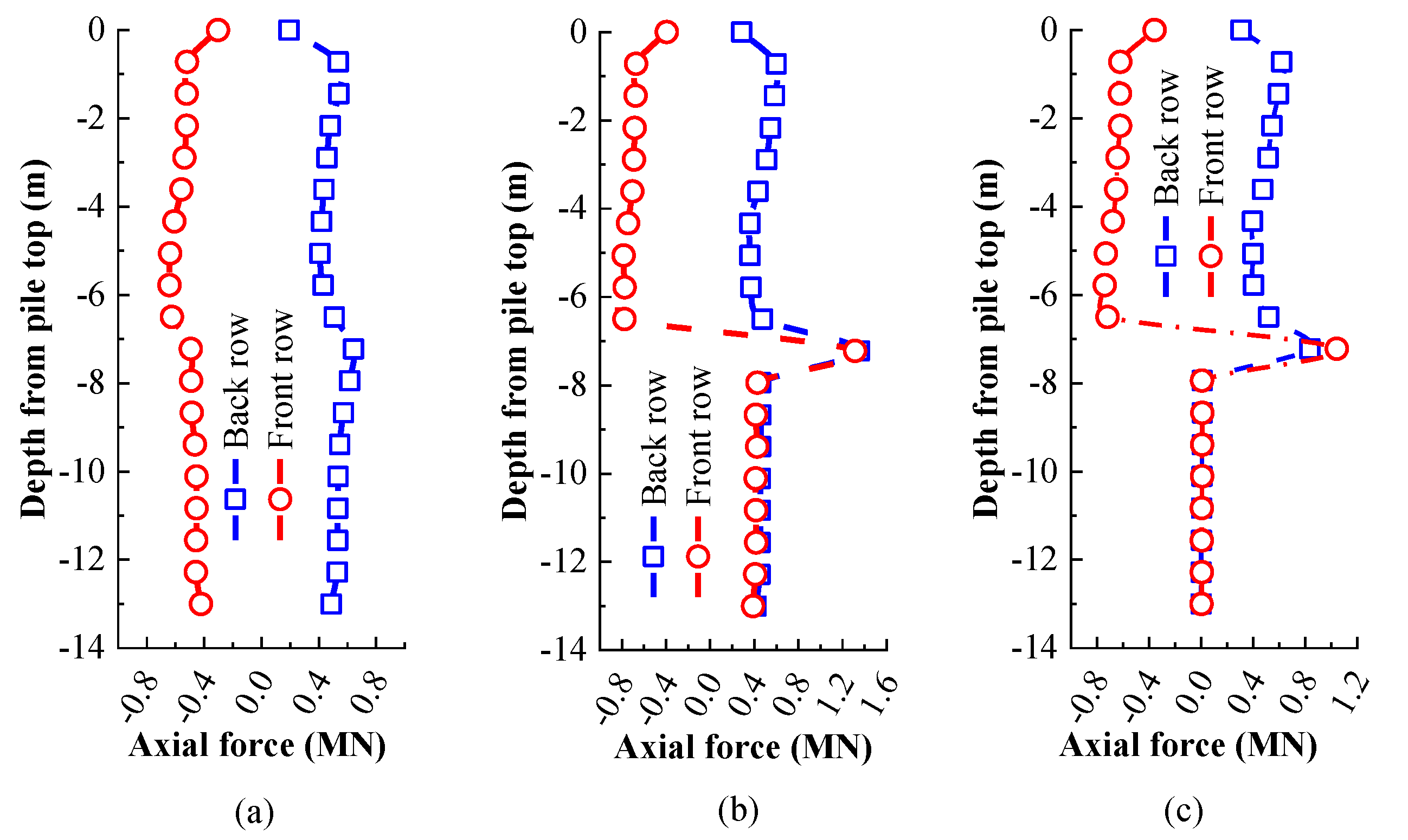 Sustainability 15 08154 g013