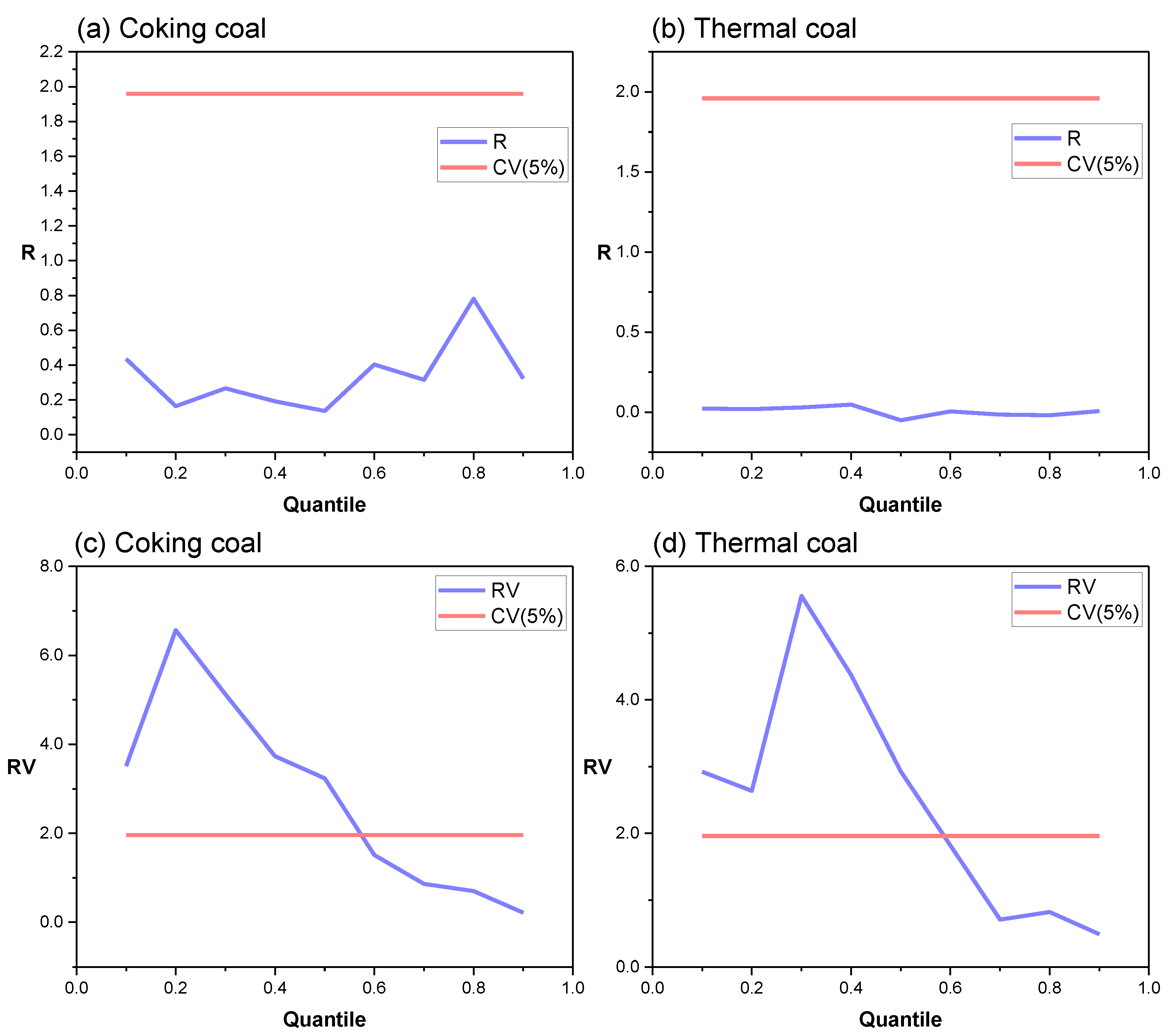 Sustainability 15 08156 g002